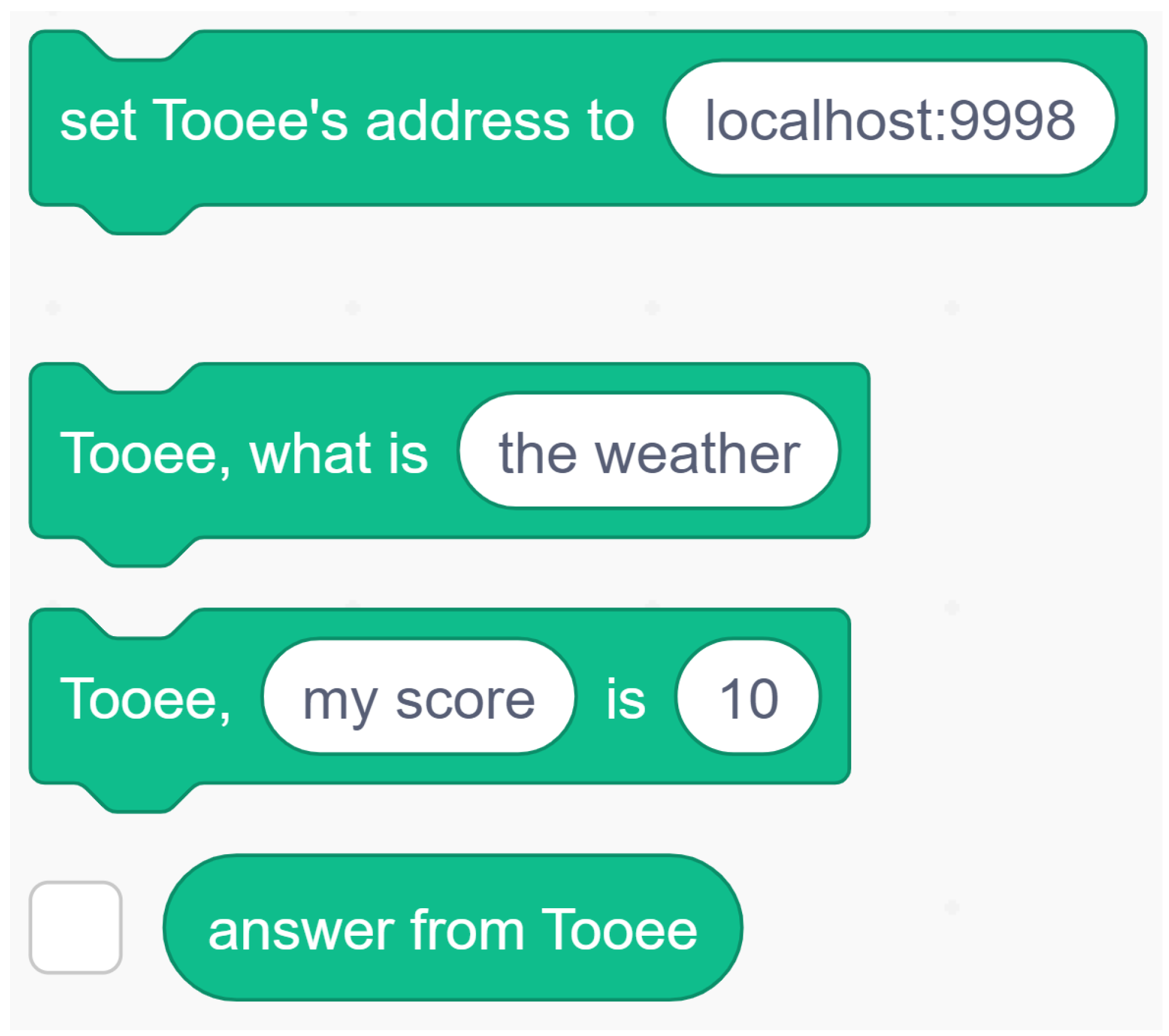 Electronics 11 02584 g002