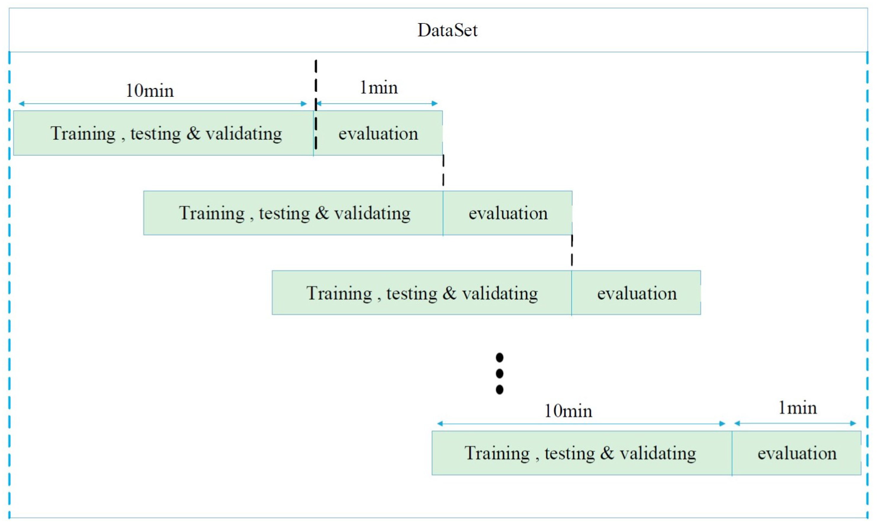 Electronics 11 02585 g012 550