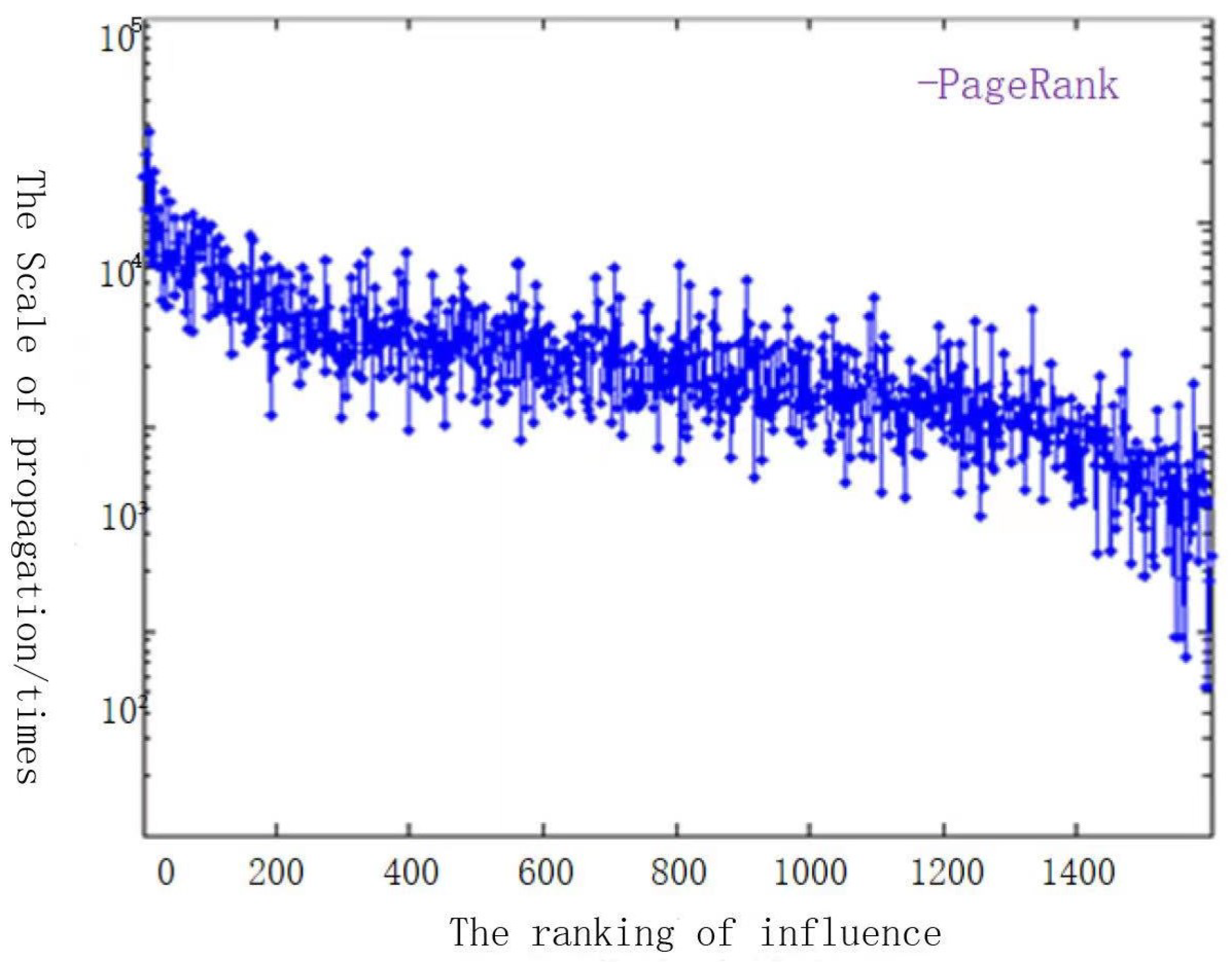 Electronics 11 02585 g013 550