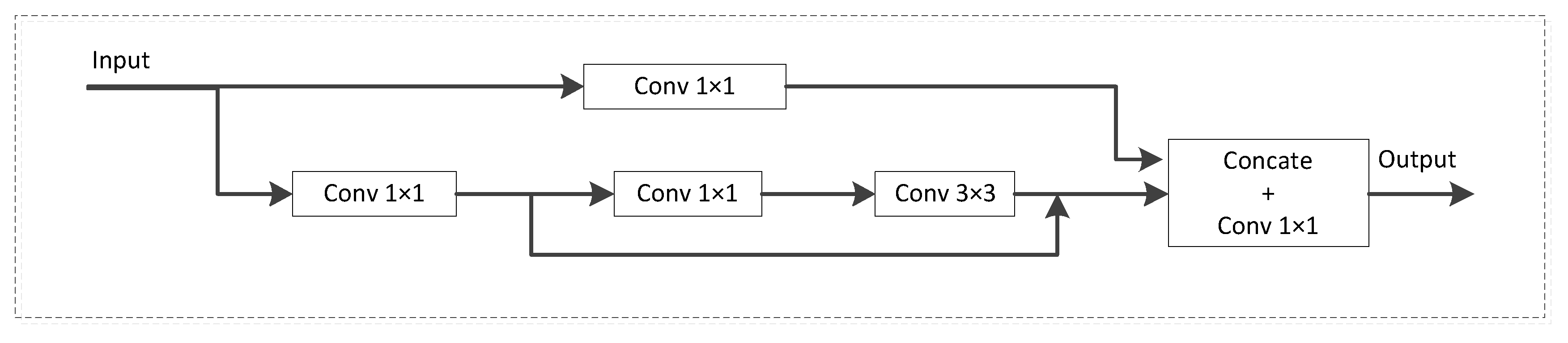 Electronics 11 02586 g002