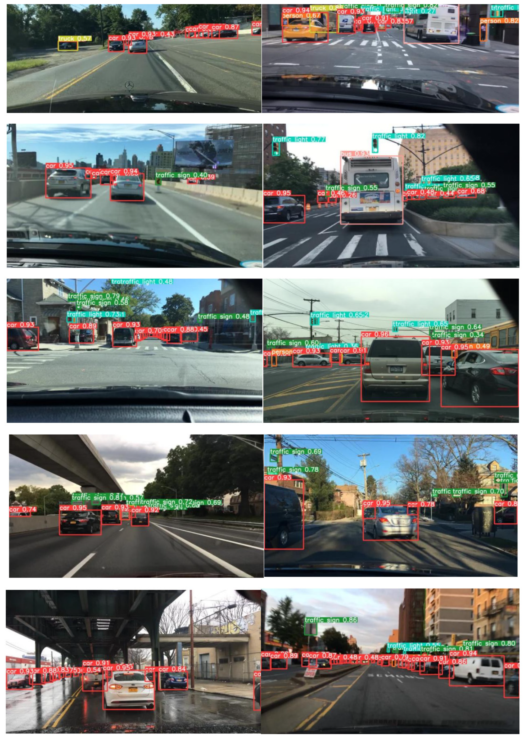 Electronics 11 02586 g007