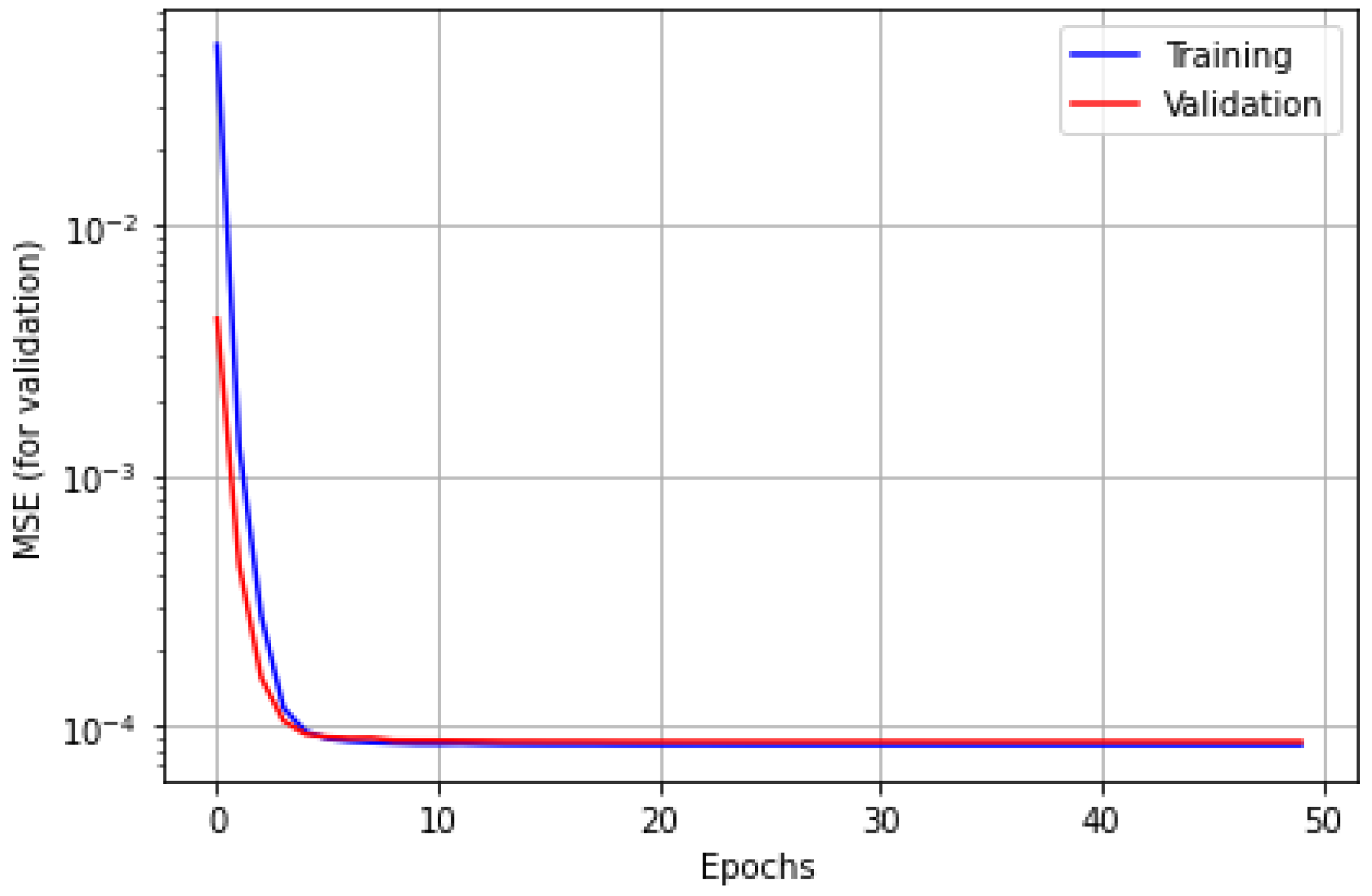 Electronics 11 02588 g006
