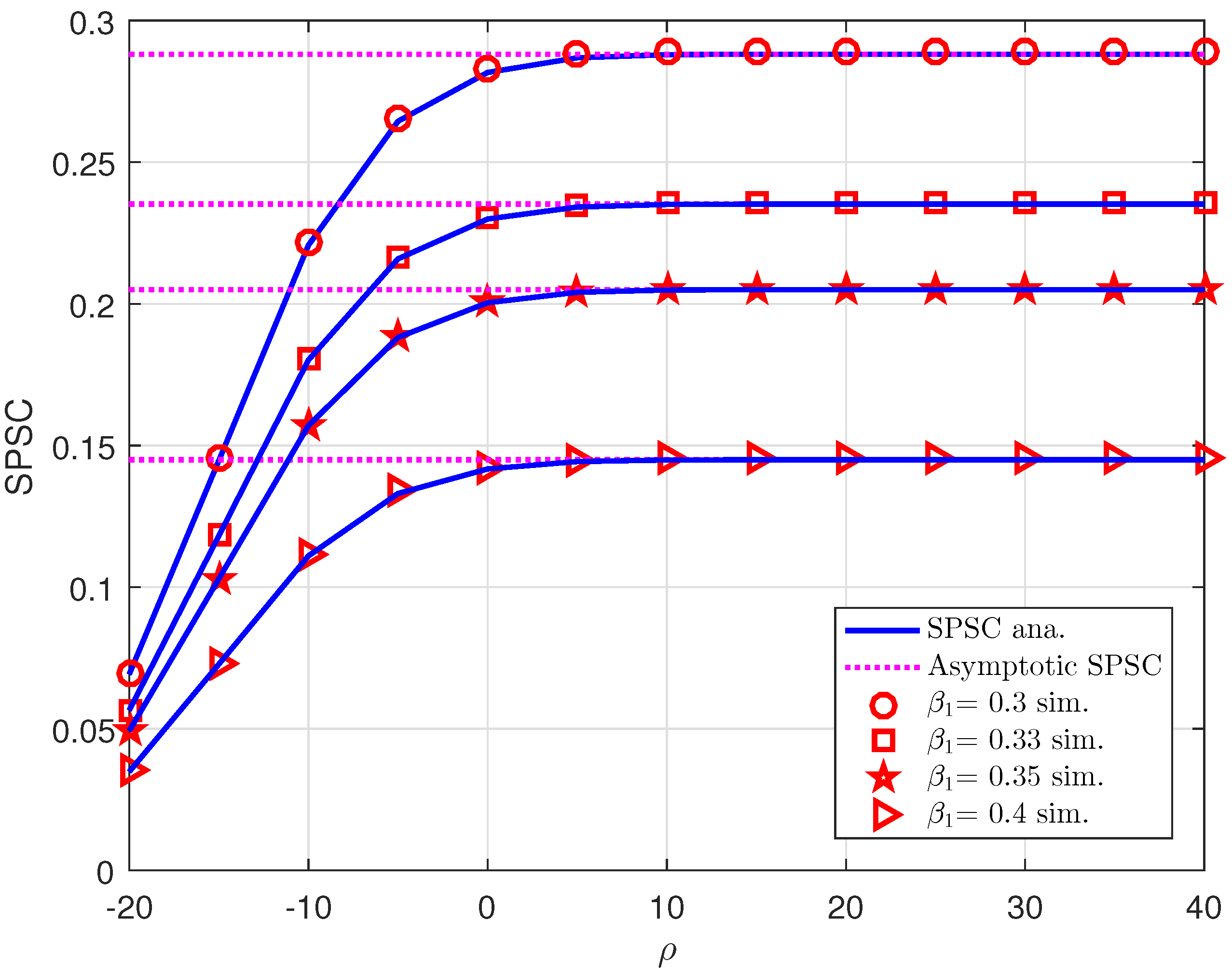 Electronics 11 02588 g011