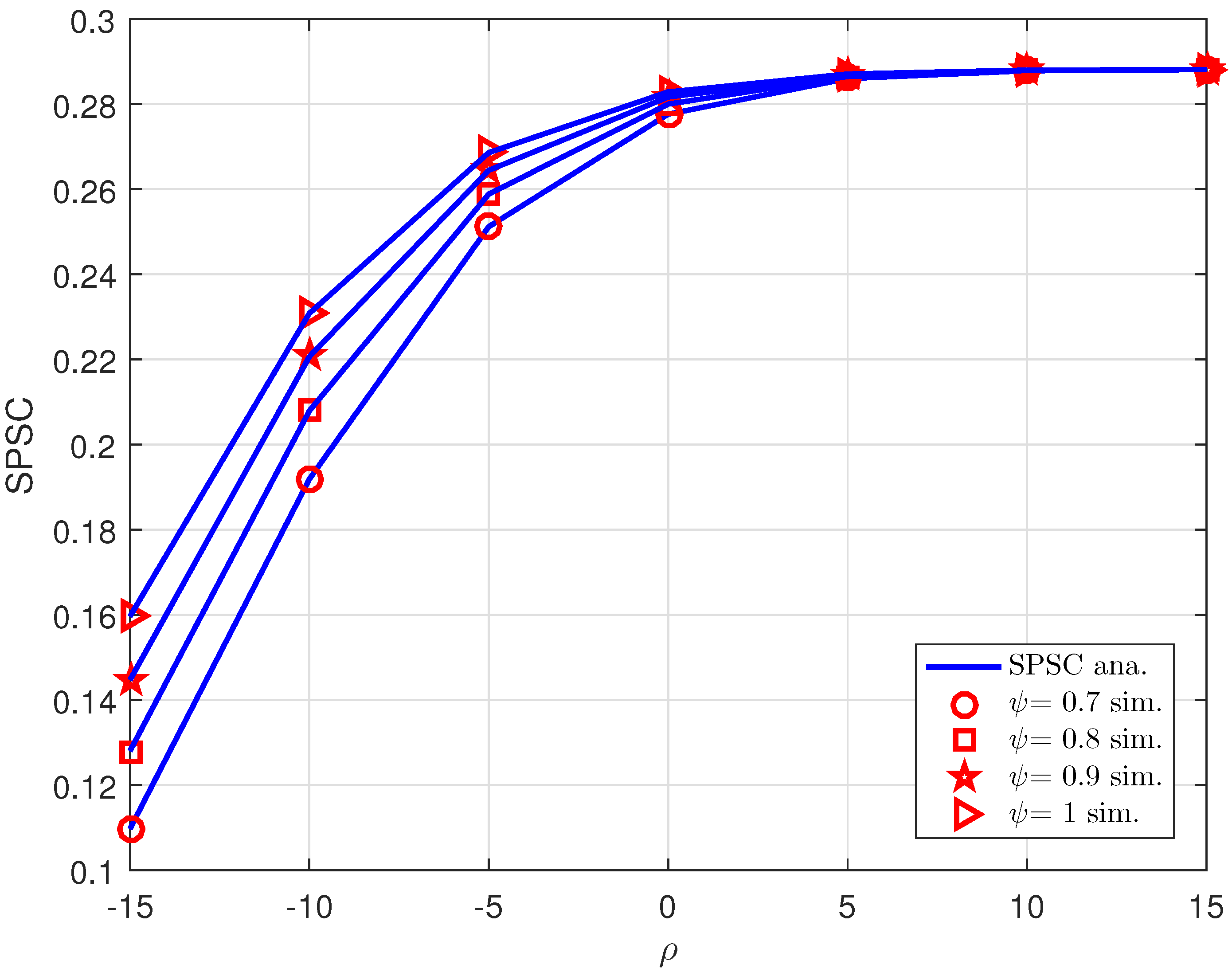 Electronics 11 02588 g012