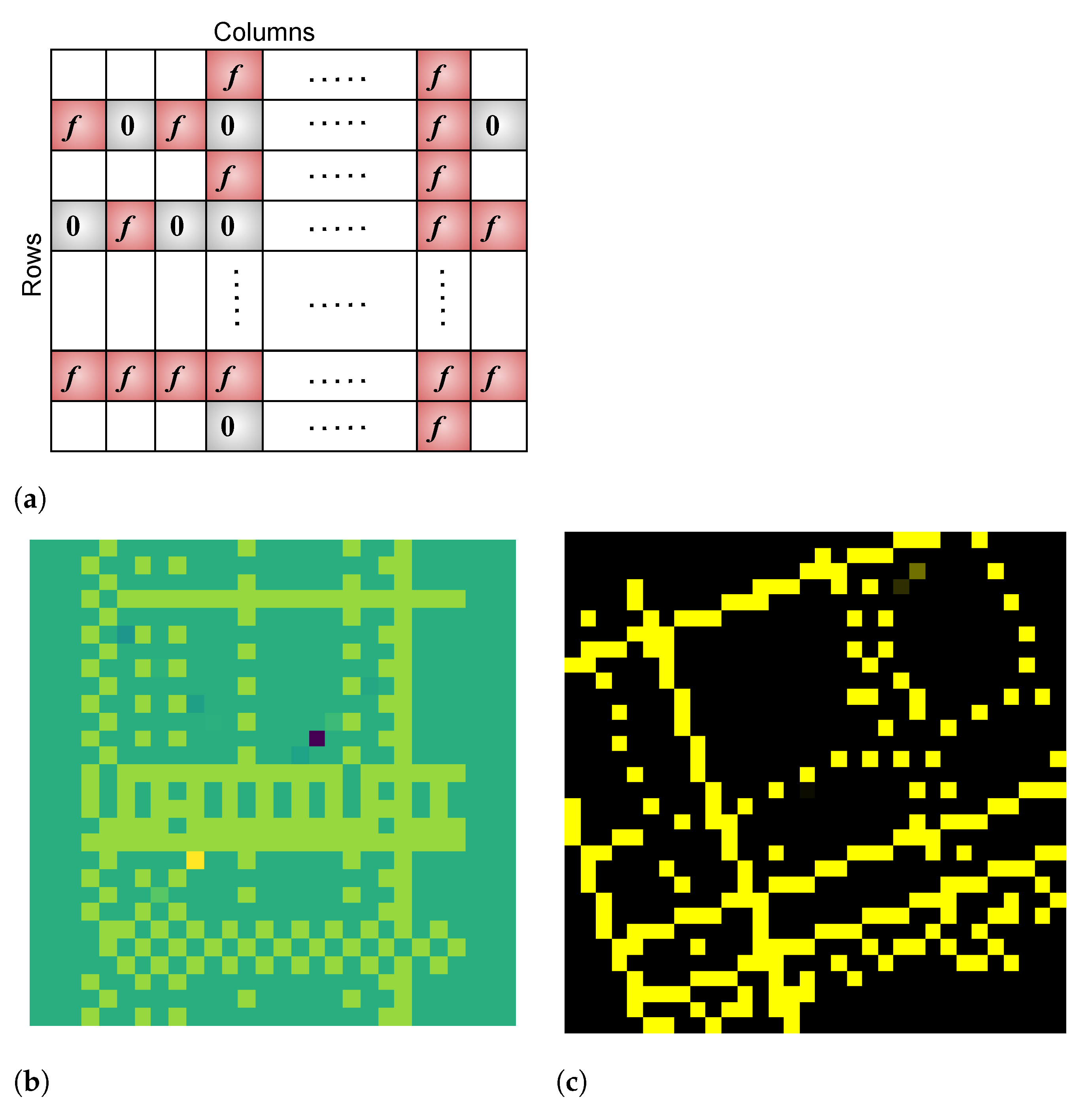 Electronics 11 02592 g006 550
