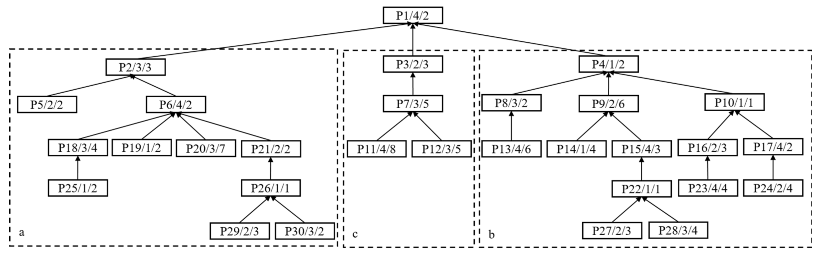 Electronics 11 02594 g001 550