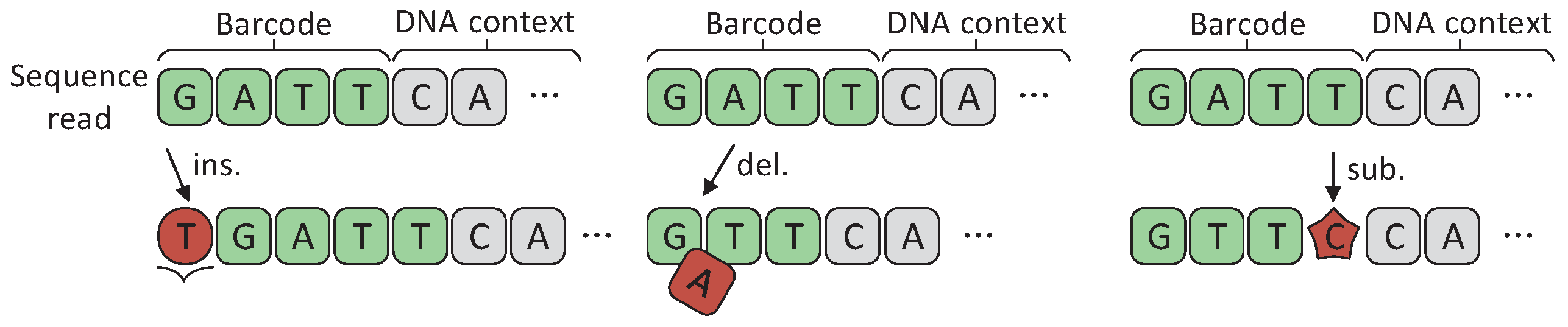 Electronics 11 02596 g001