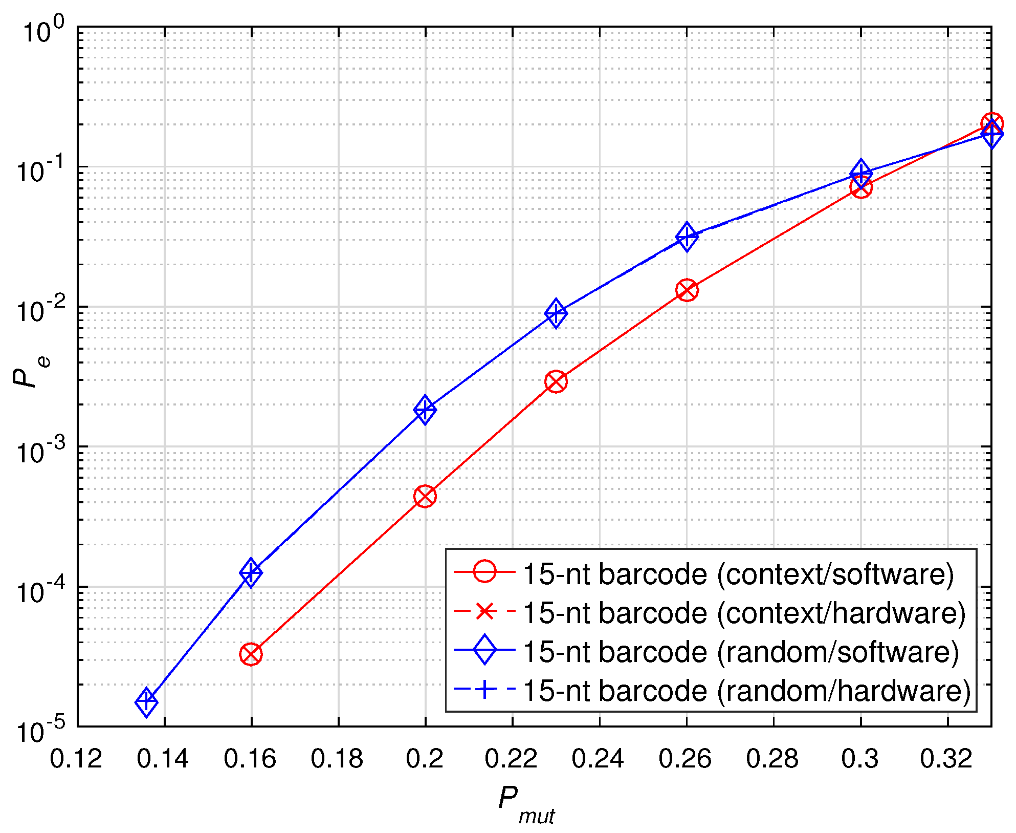 Electronics 11 02596 g009