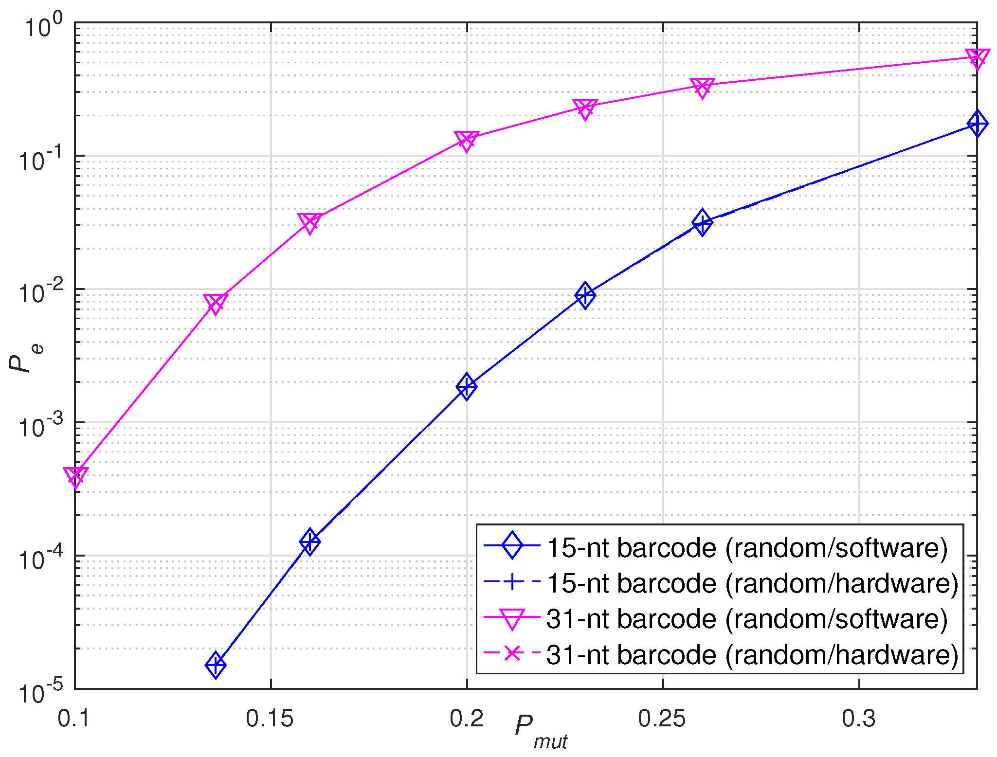 Electronics 11 02596 g010