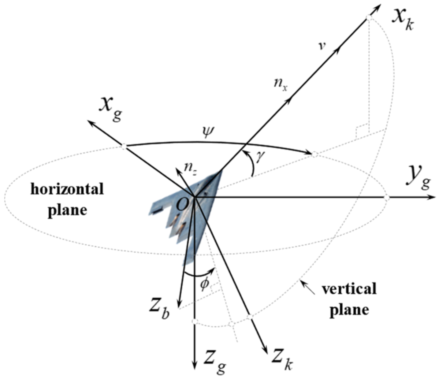Electronics 11 02602 g001 550
