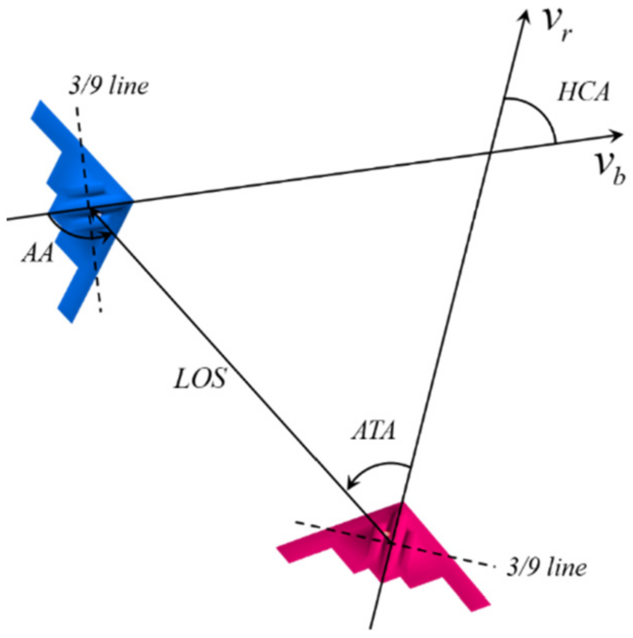 Electronics 11 02602 g002 550