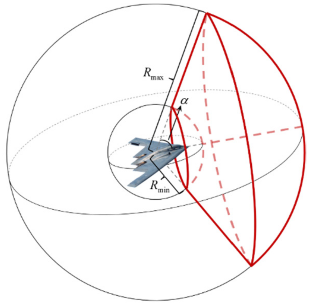 Electronics 11 02602 g003 550