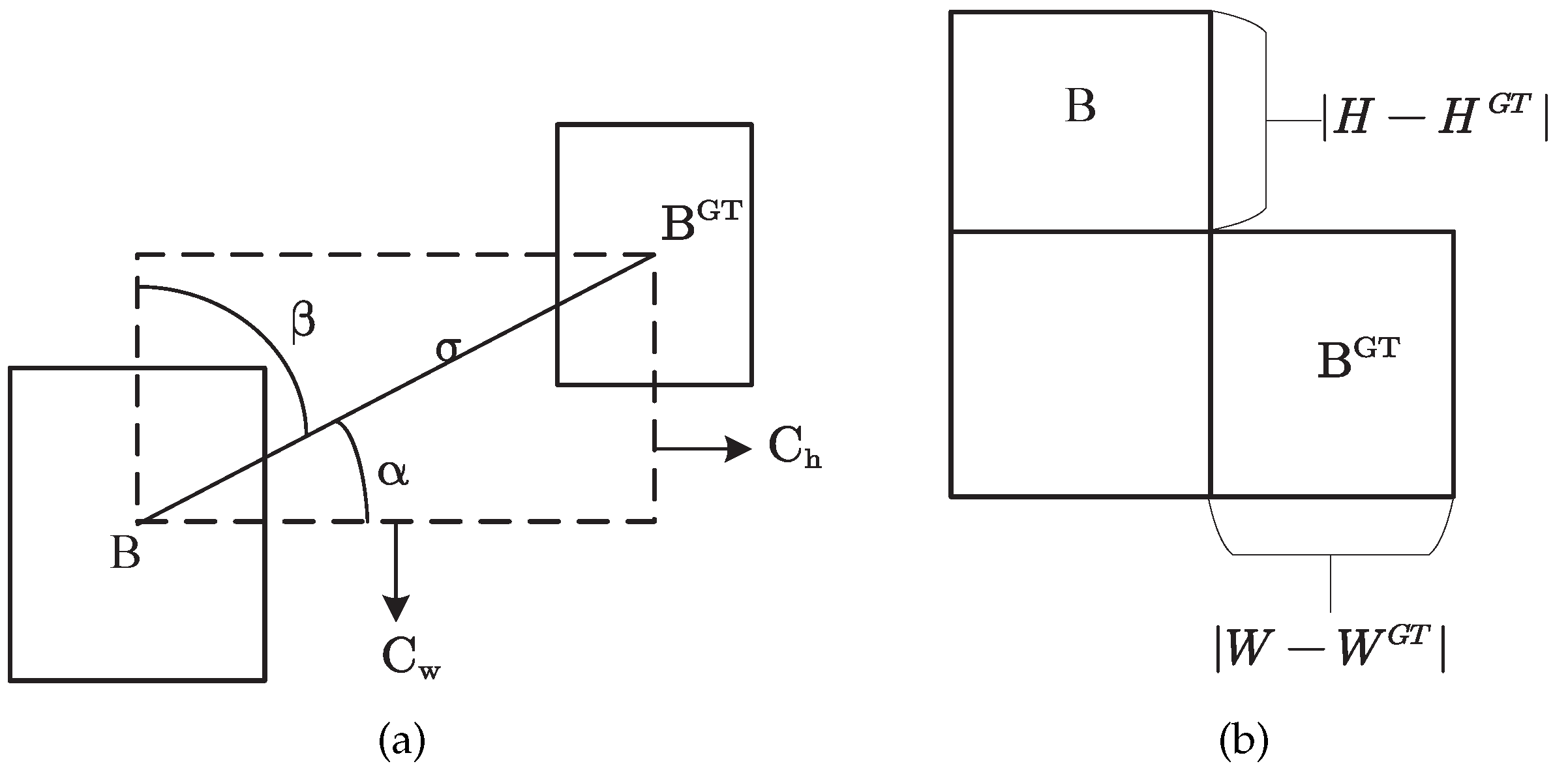 Electronics 11 02603 g006 550