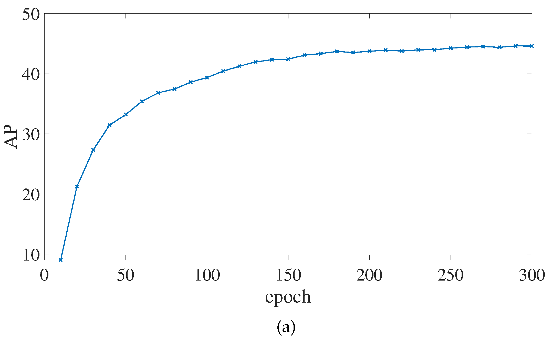 Electronics 11 02603 g010a 550