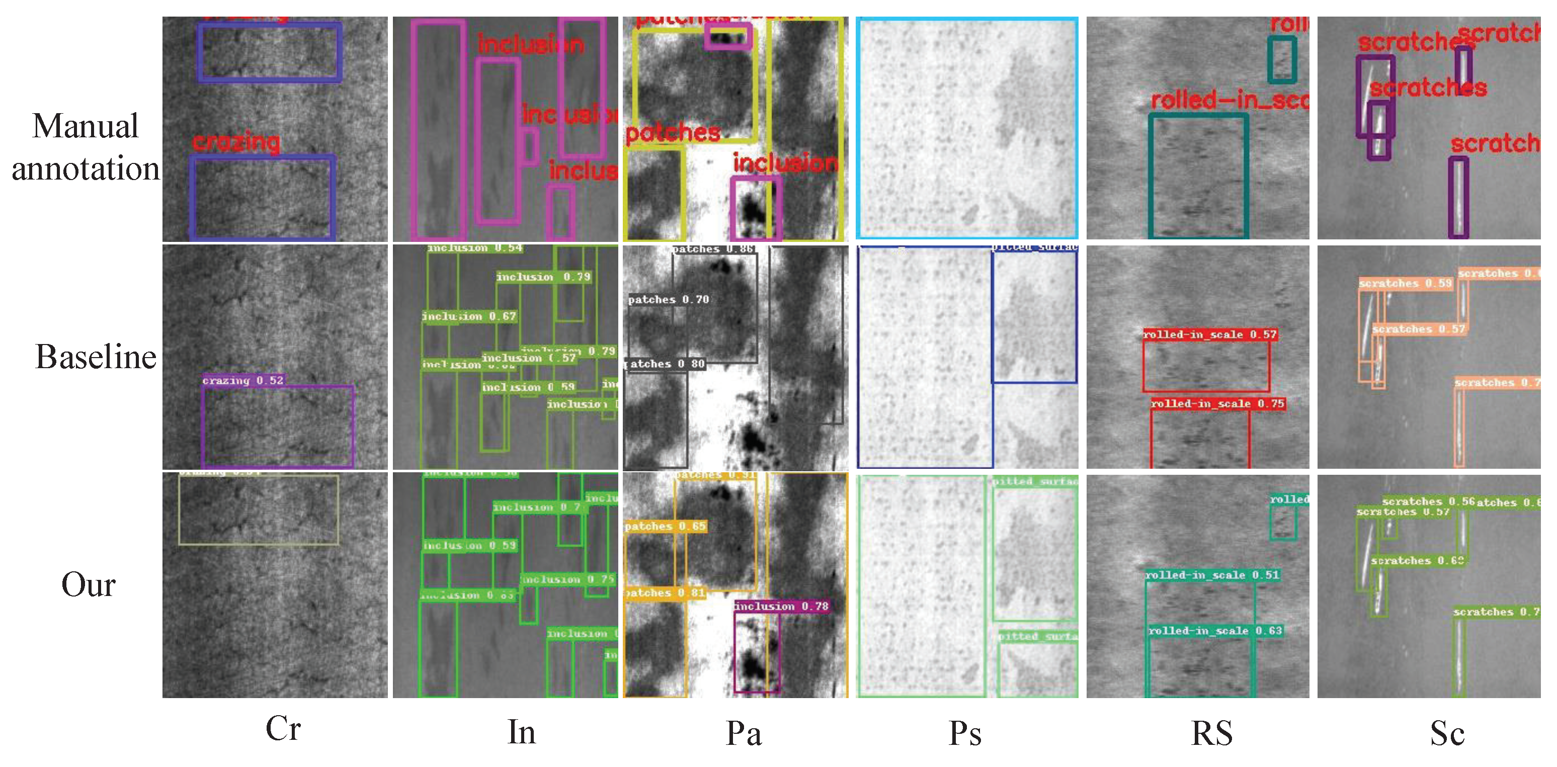 Electronics 11 02603 g011 550