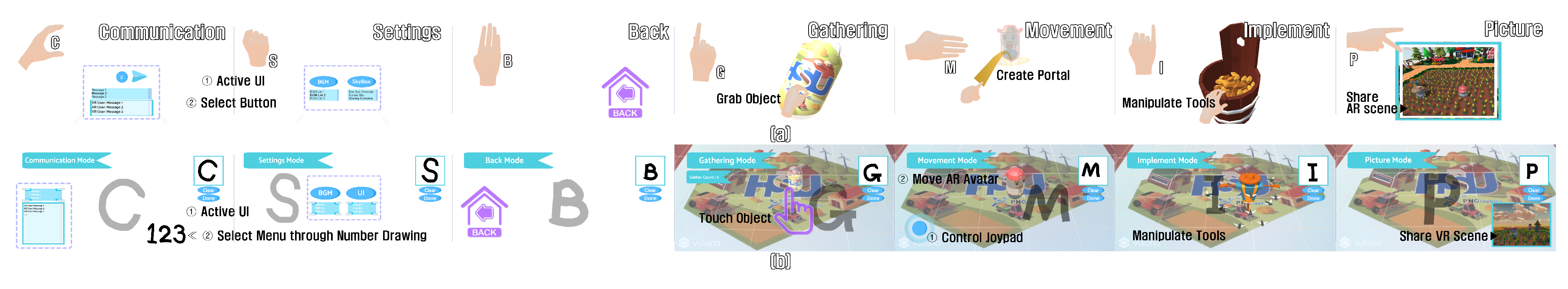 Electronics 11 02604 g005 550