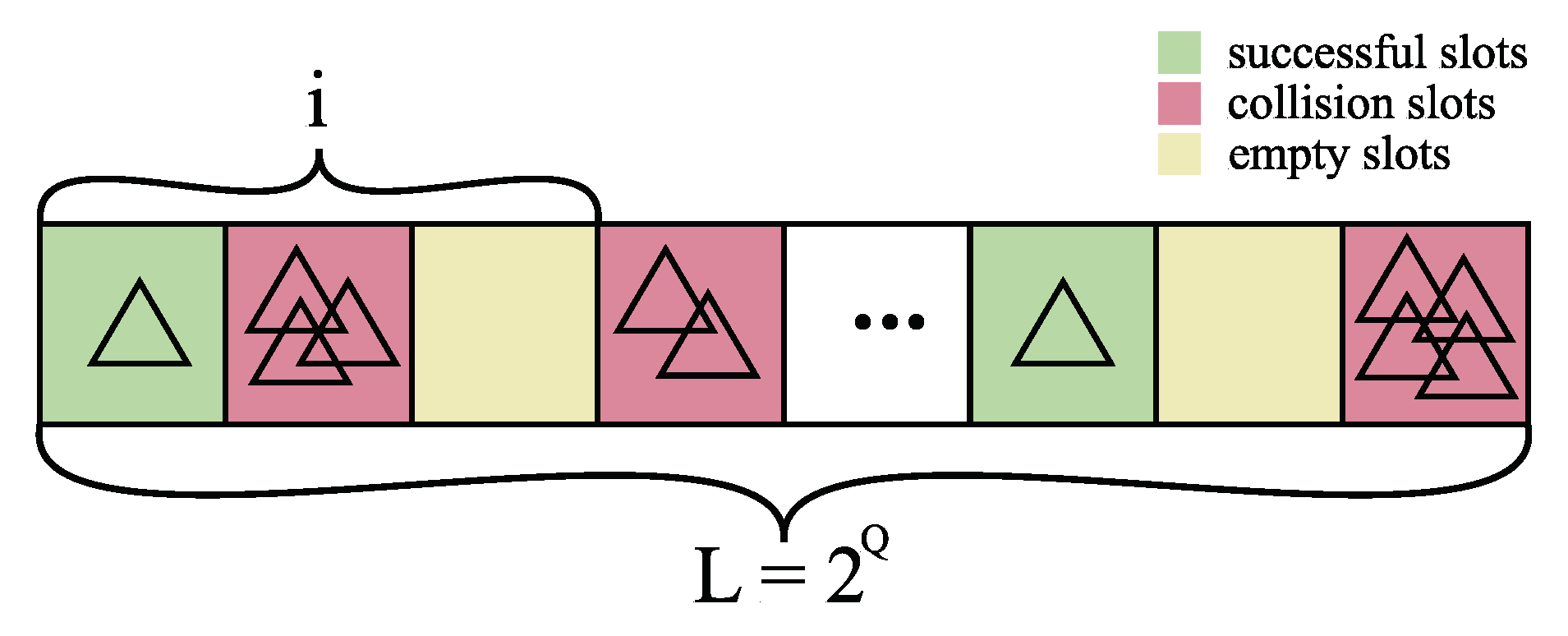 Electronics 11 02605 g001 550