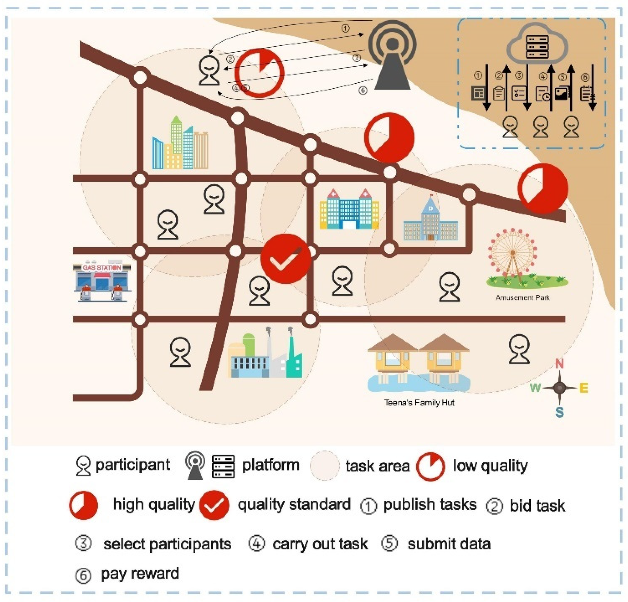 Electronics 11 02609 g002 550