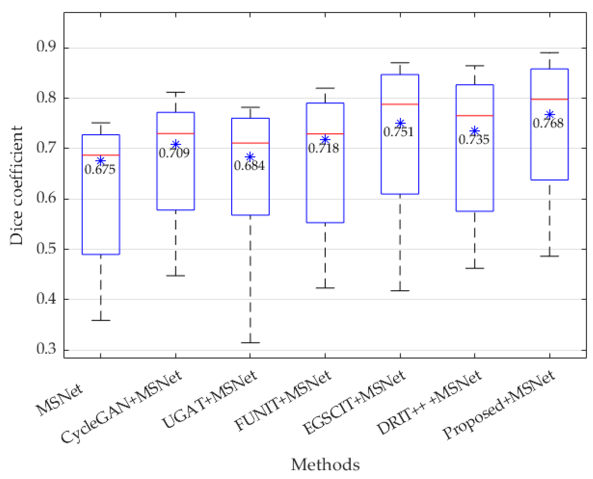 Electronics 11 02612 g006