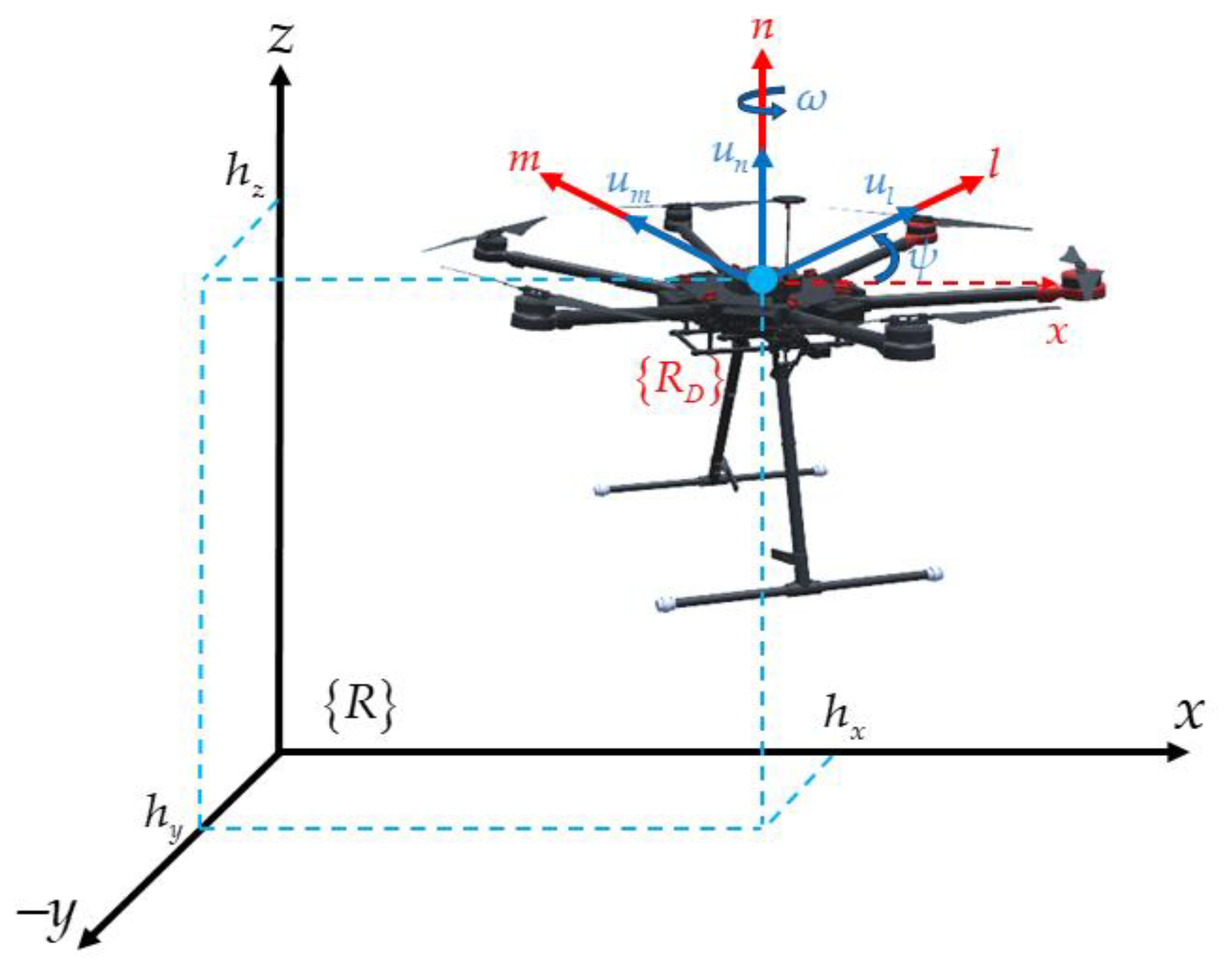 Electronics 11 02613 g003 550