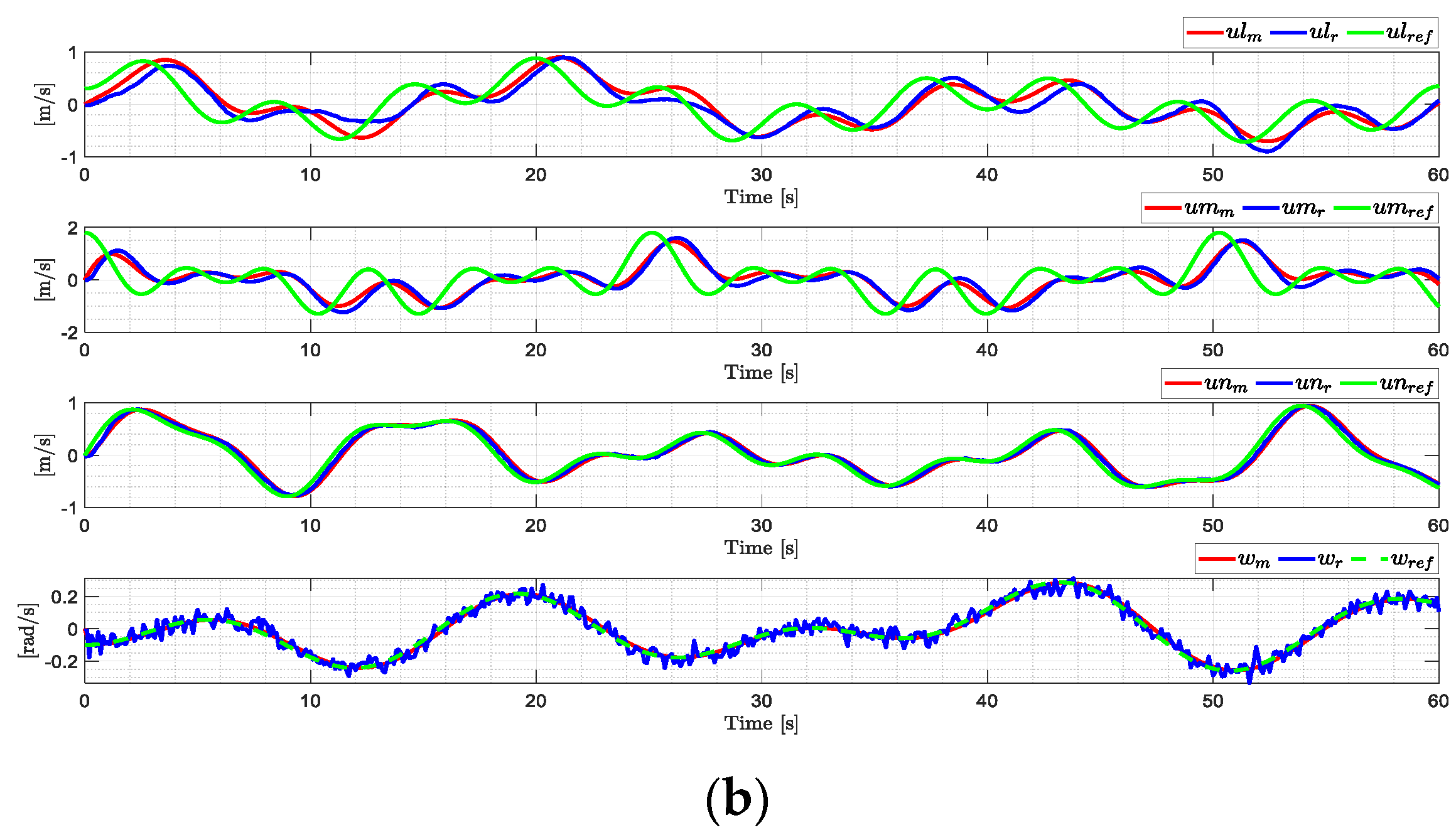 Electronics 11 02613 g005b 550