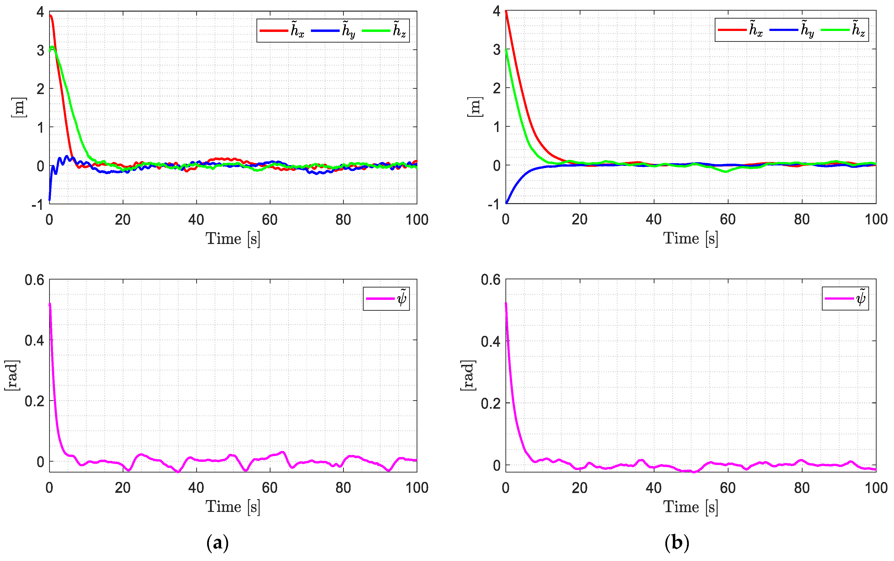 Electronics 11 02613 g011 550