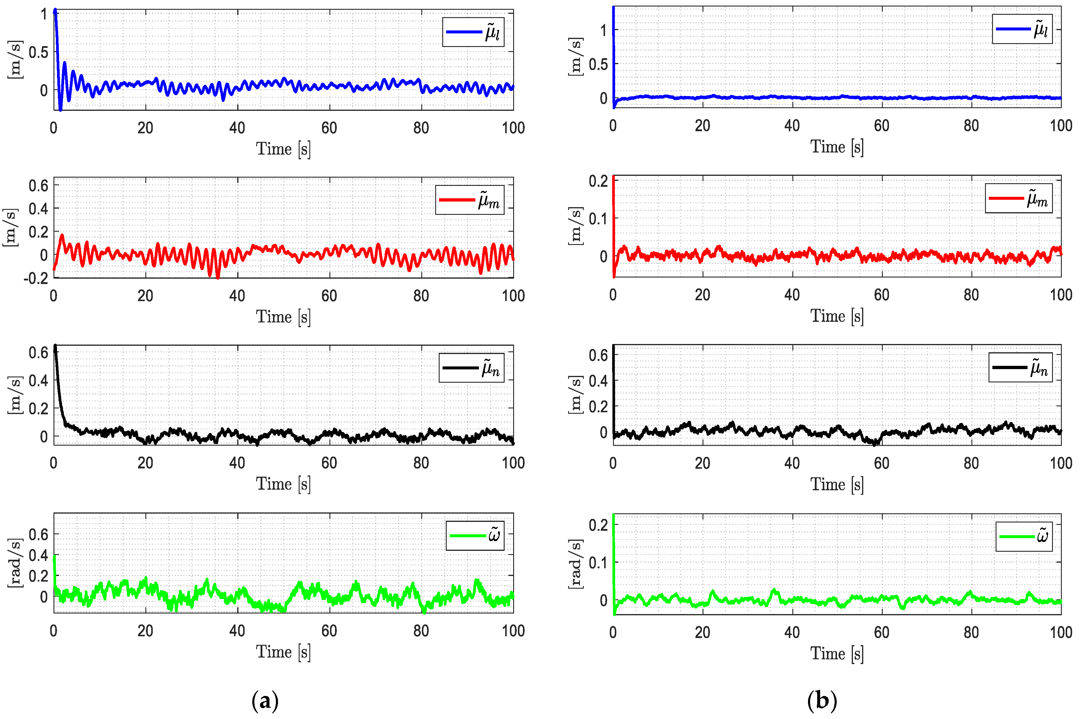 Electronics 11 02613 g012 550