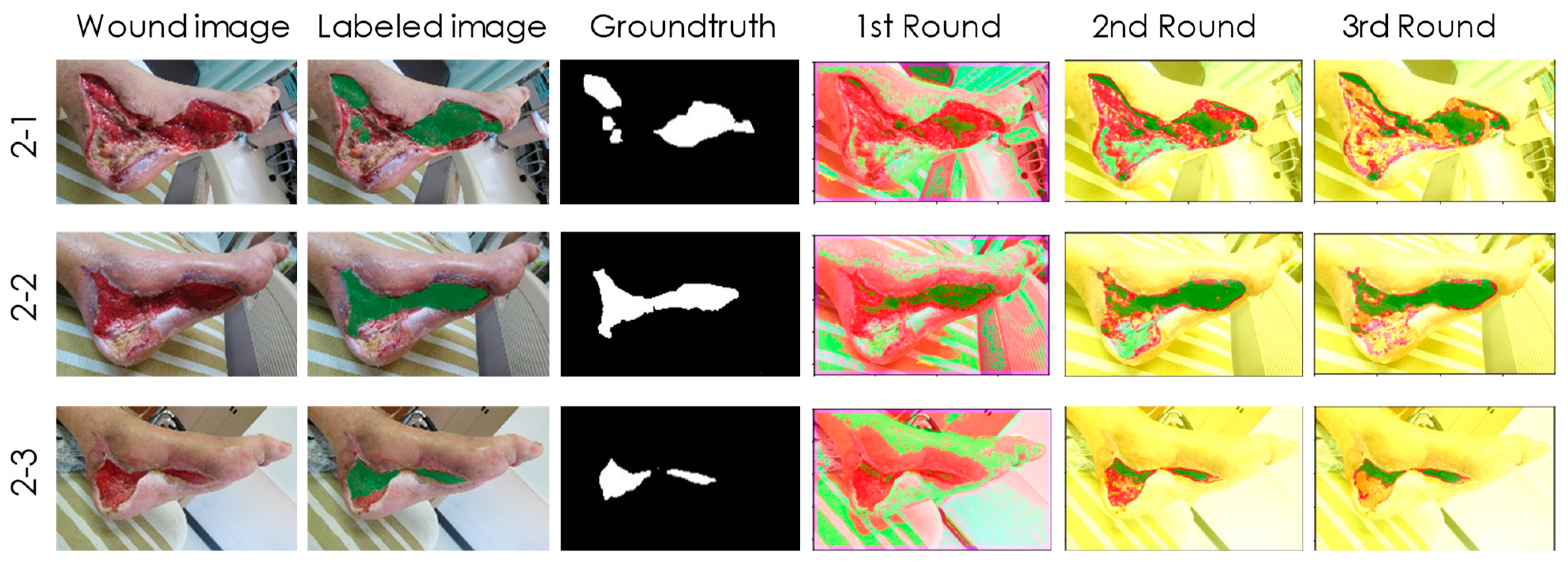 Electronics 11 02617 g004 550