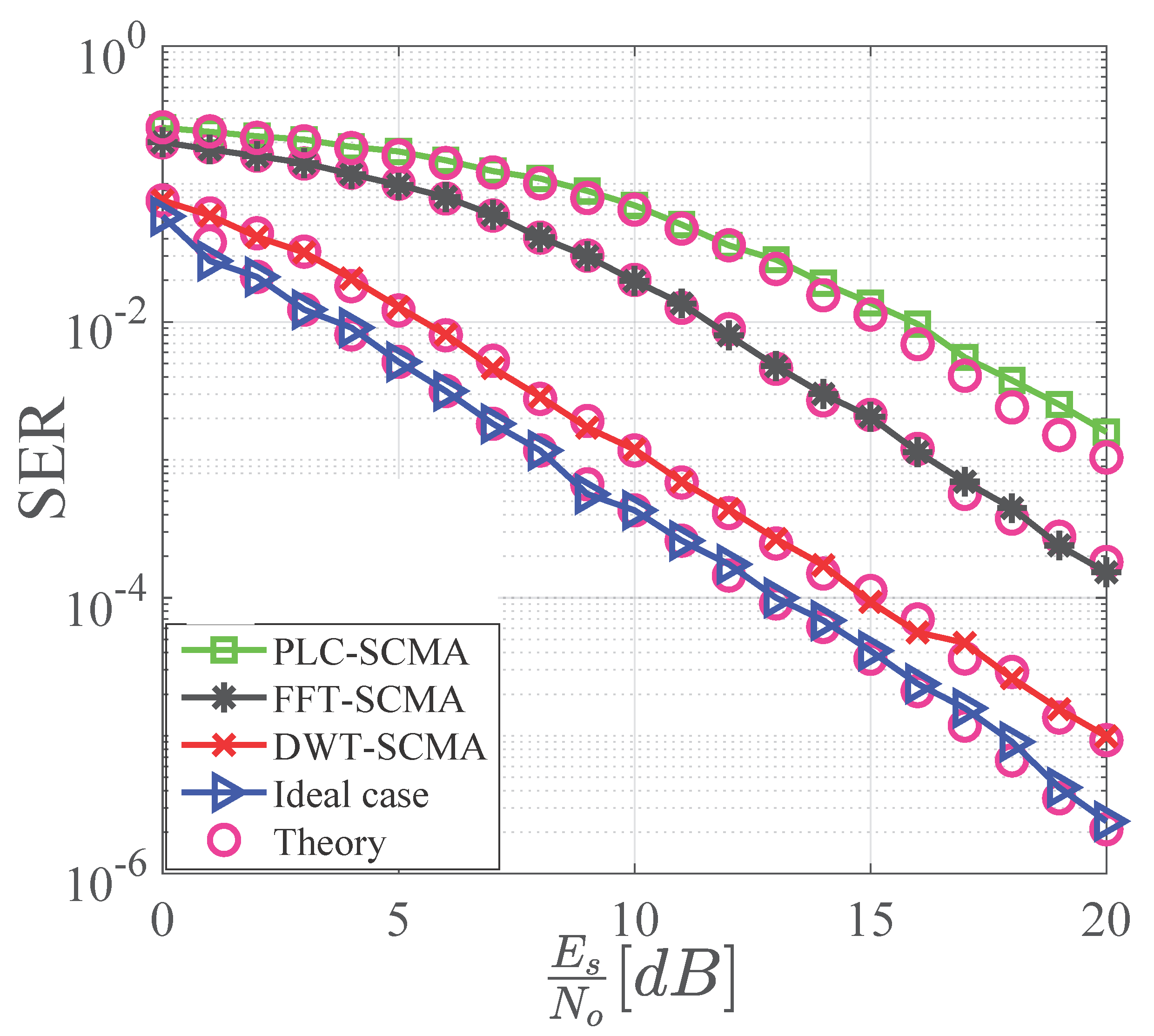 Electronics 11 02618 g011 550