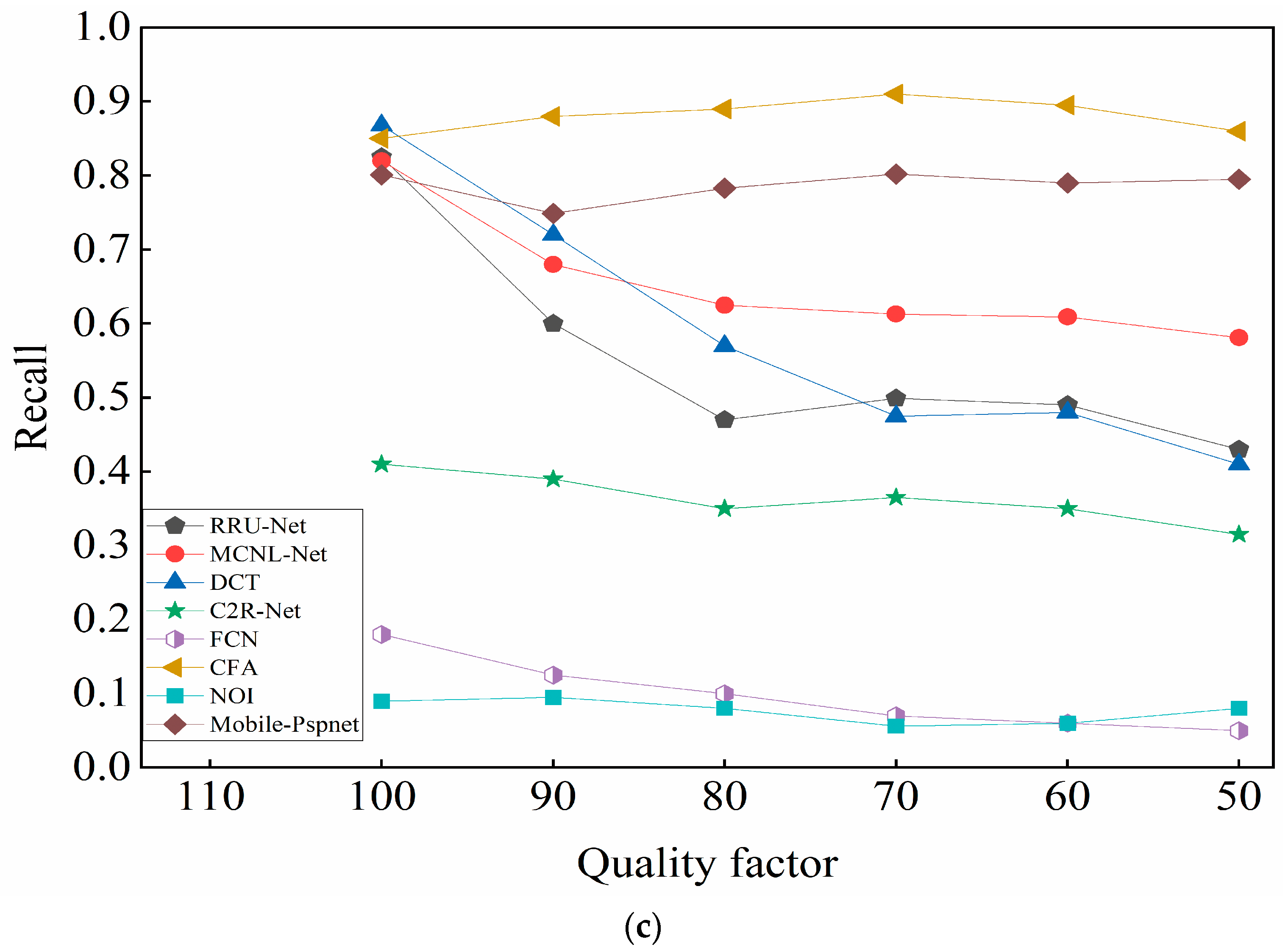 Electronics 11 02621 g005b