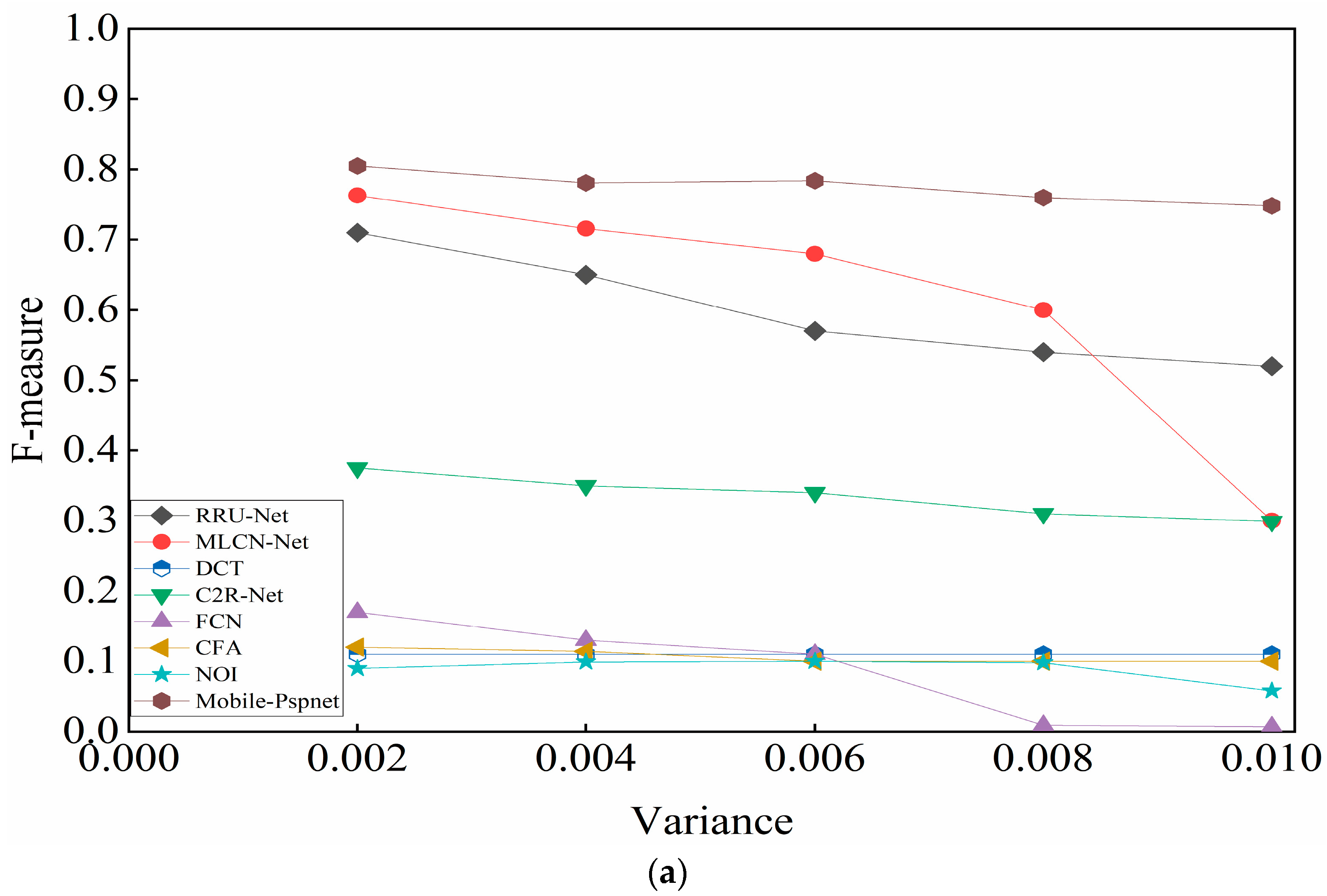 Electronics 11 02621 g006a