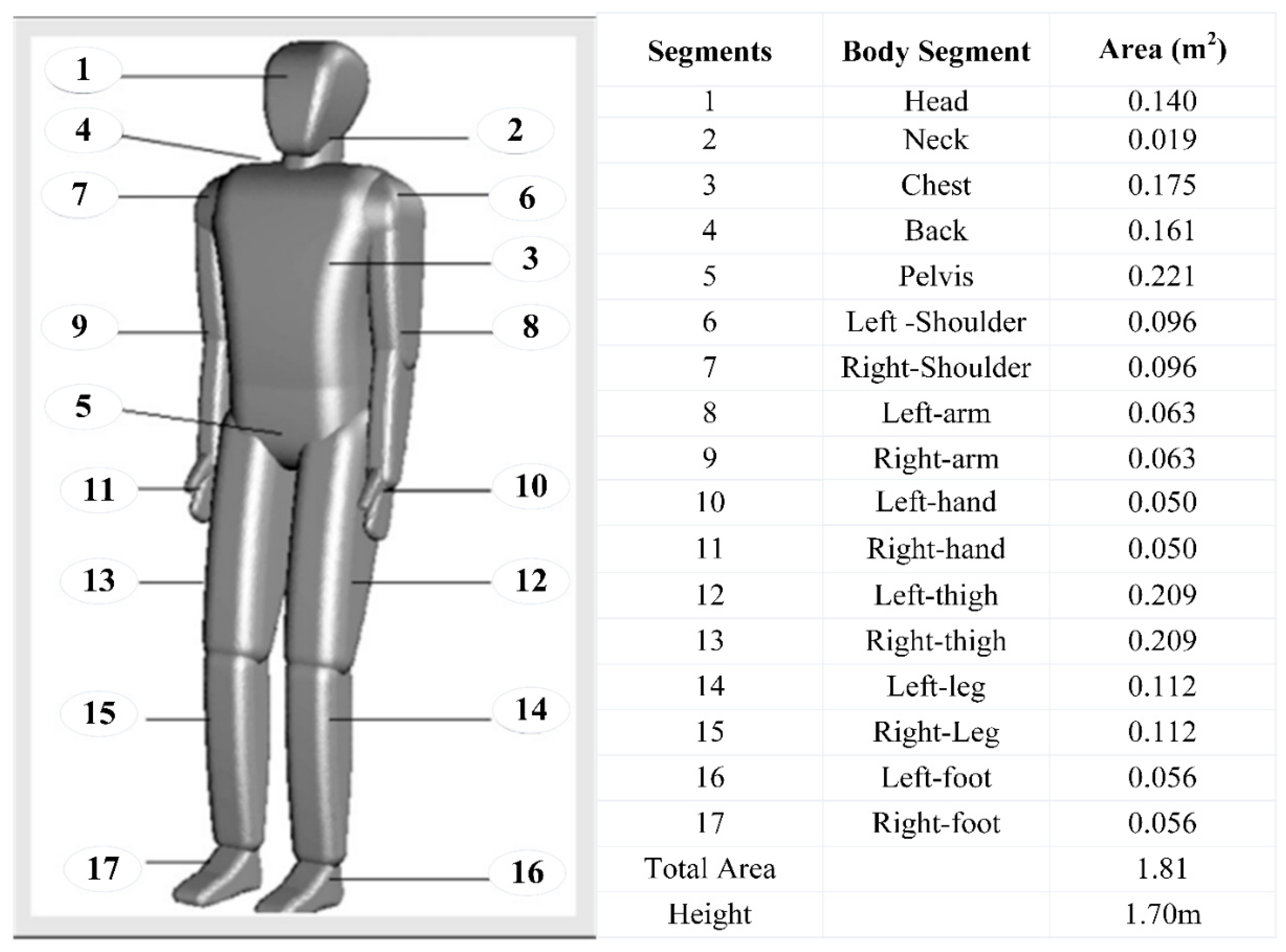 Electronics 11 02622 g001