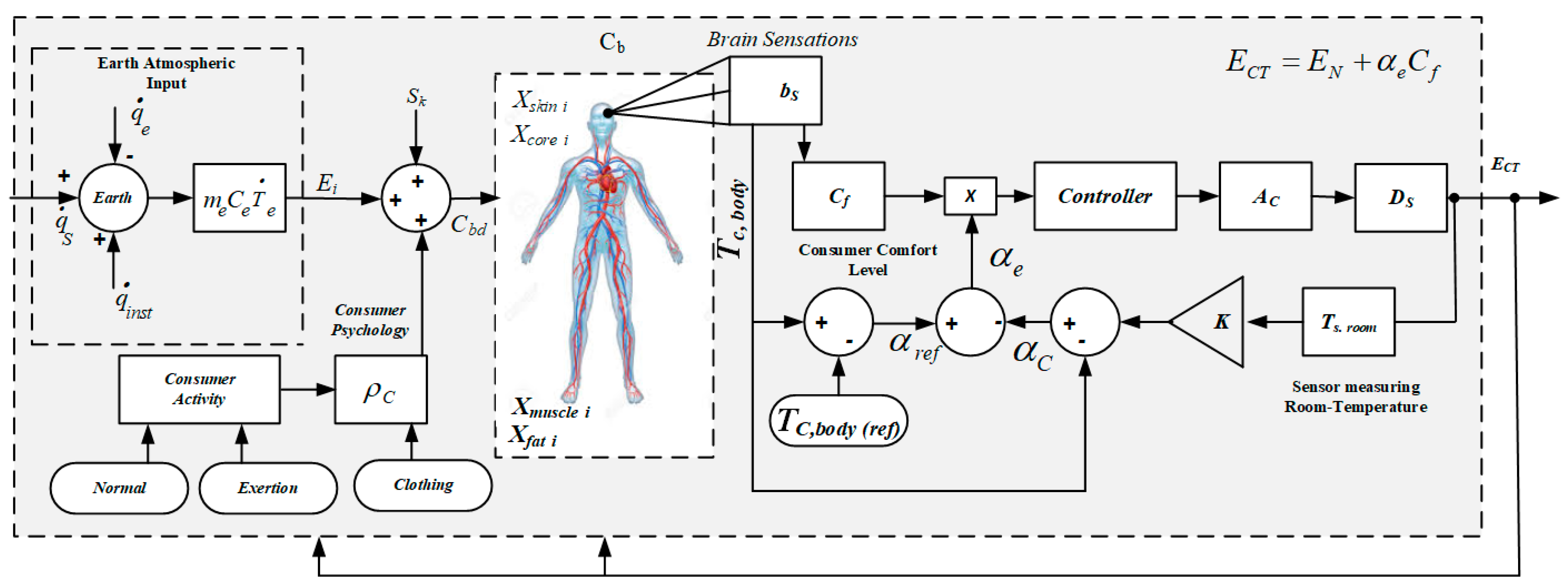 Electronics 11 02622 g003