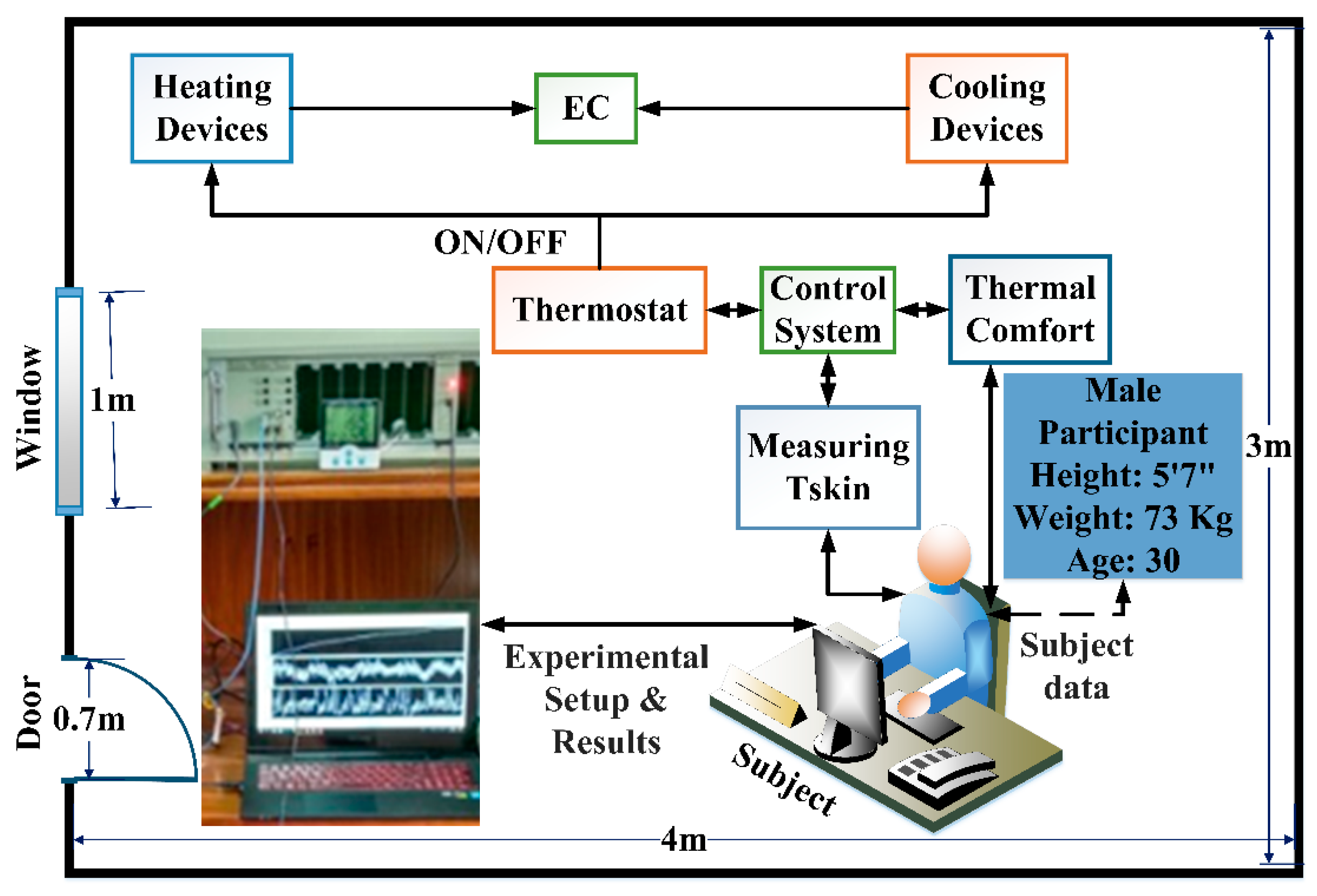 Electronics 11 02622 g013