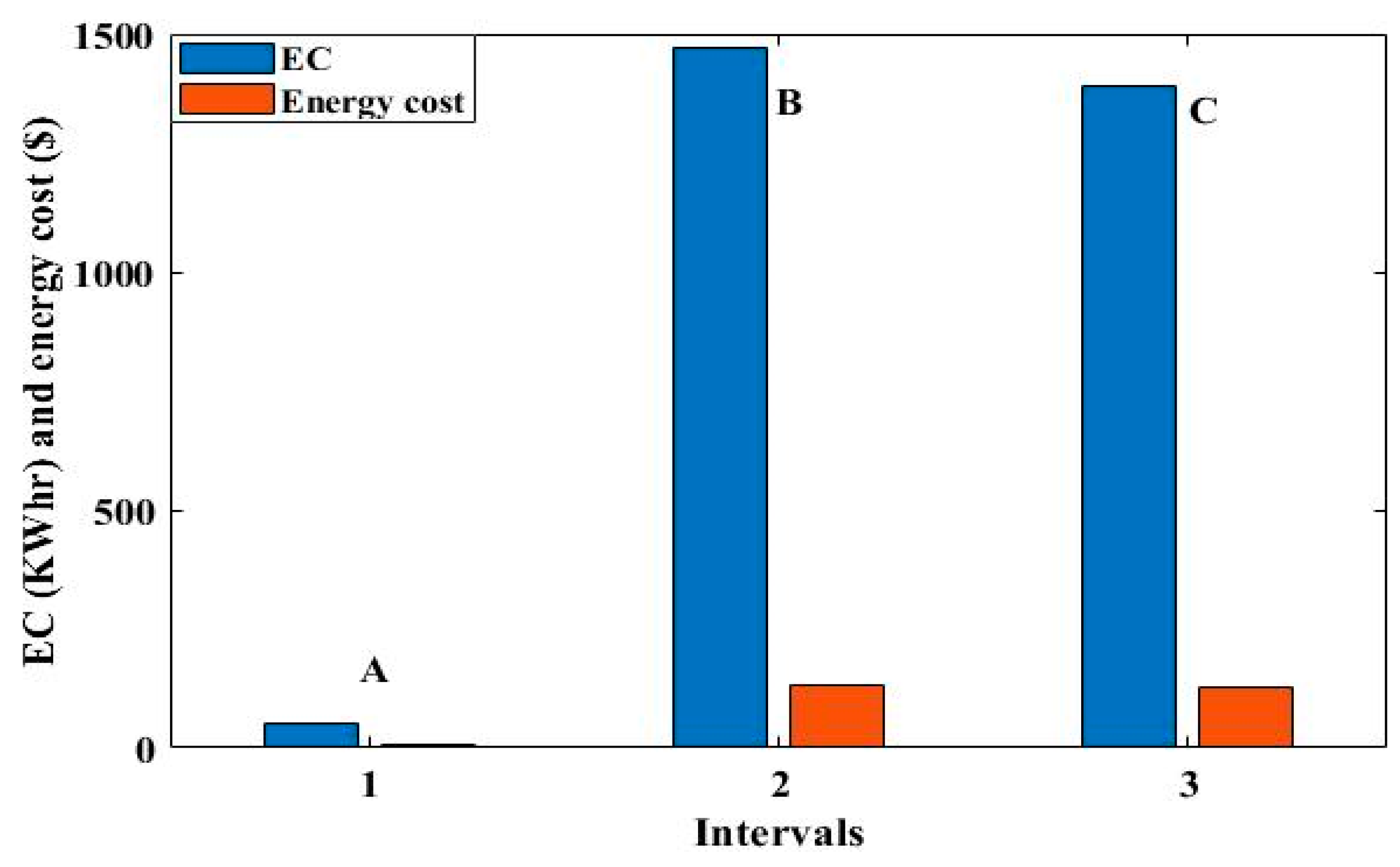 Electronics 11 02622 g015