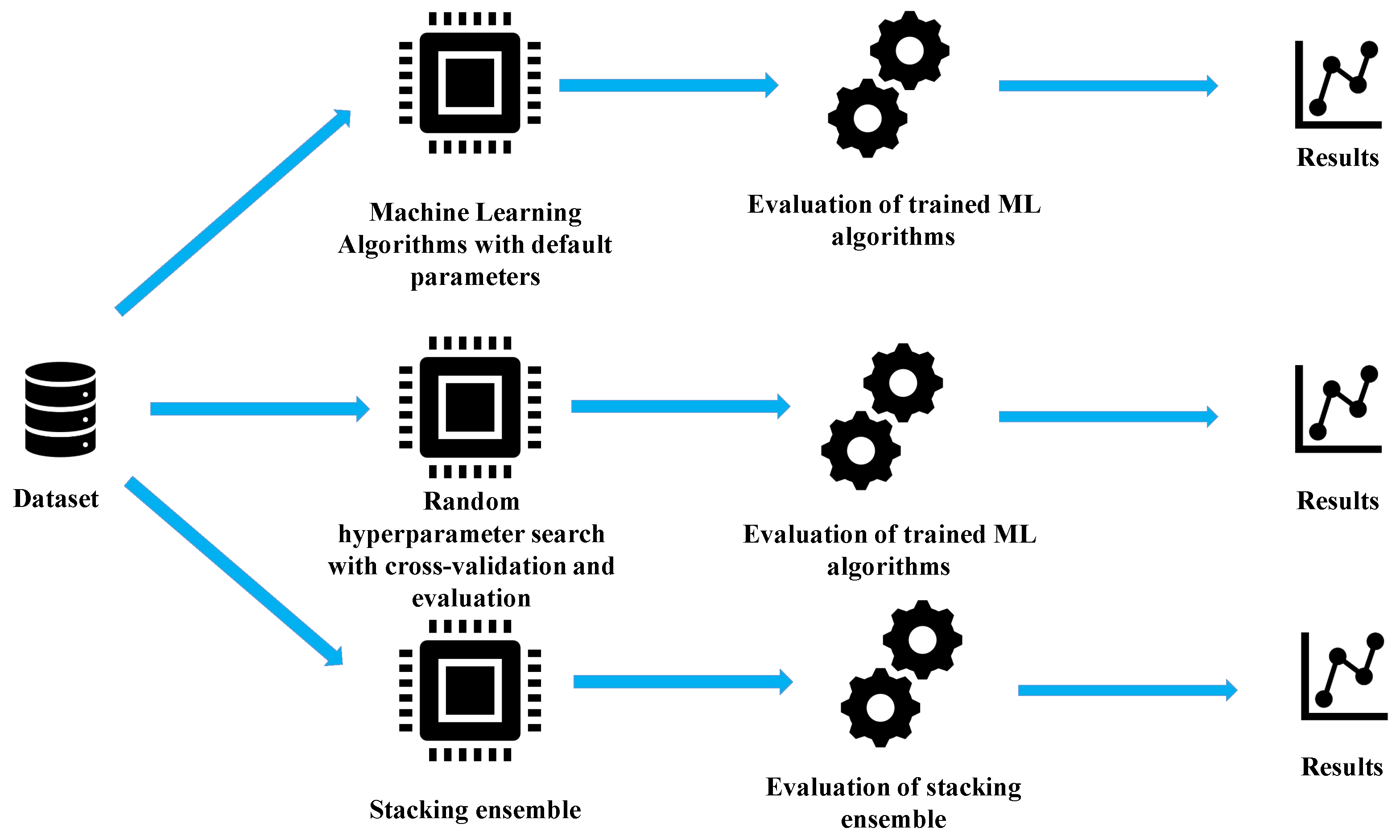 Electronics 11 02623 g006