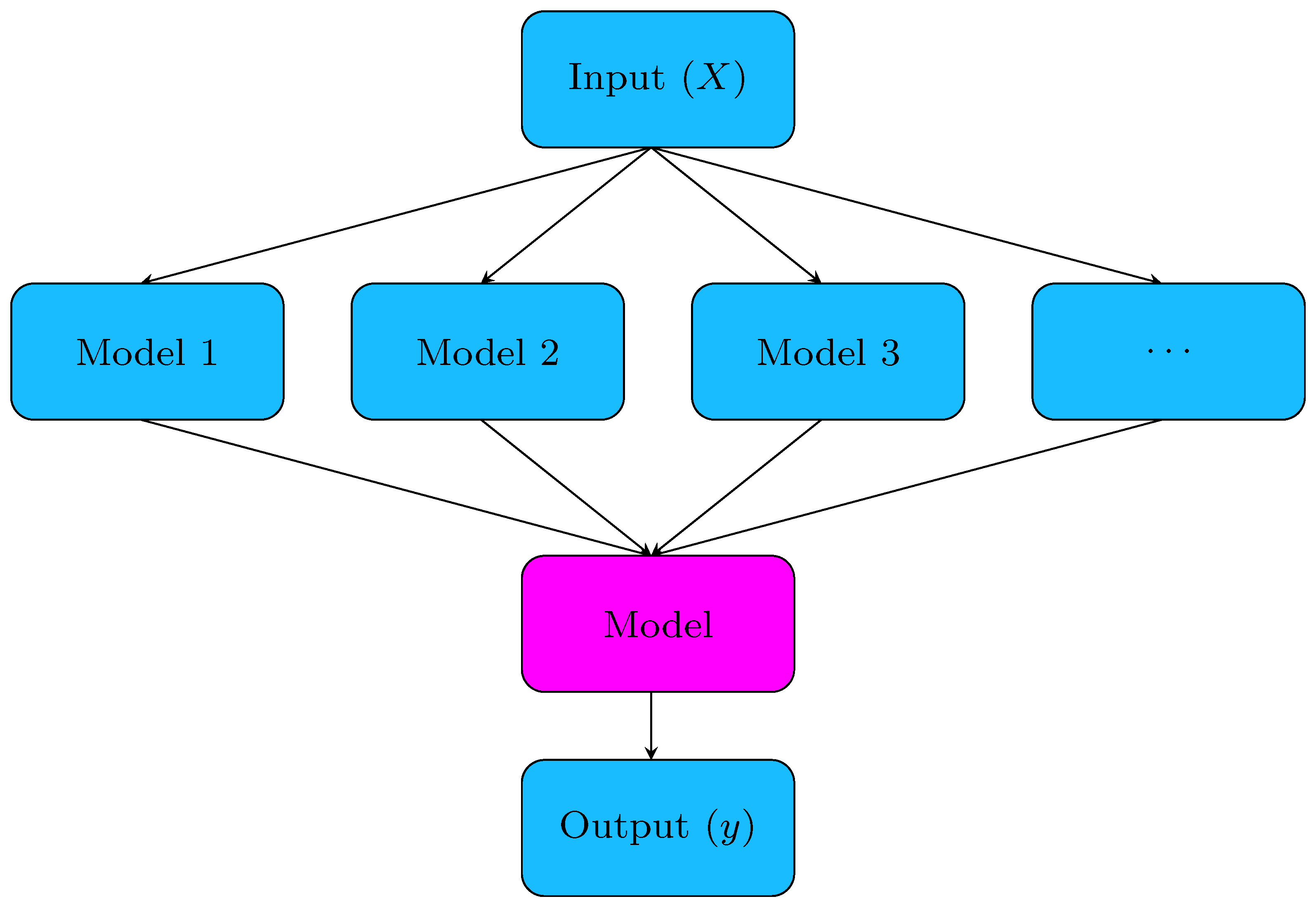 Electronics 11 02623 g008