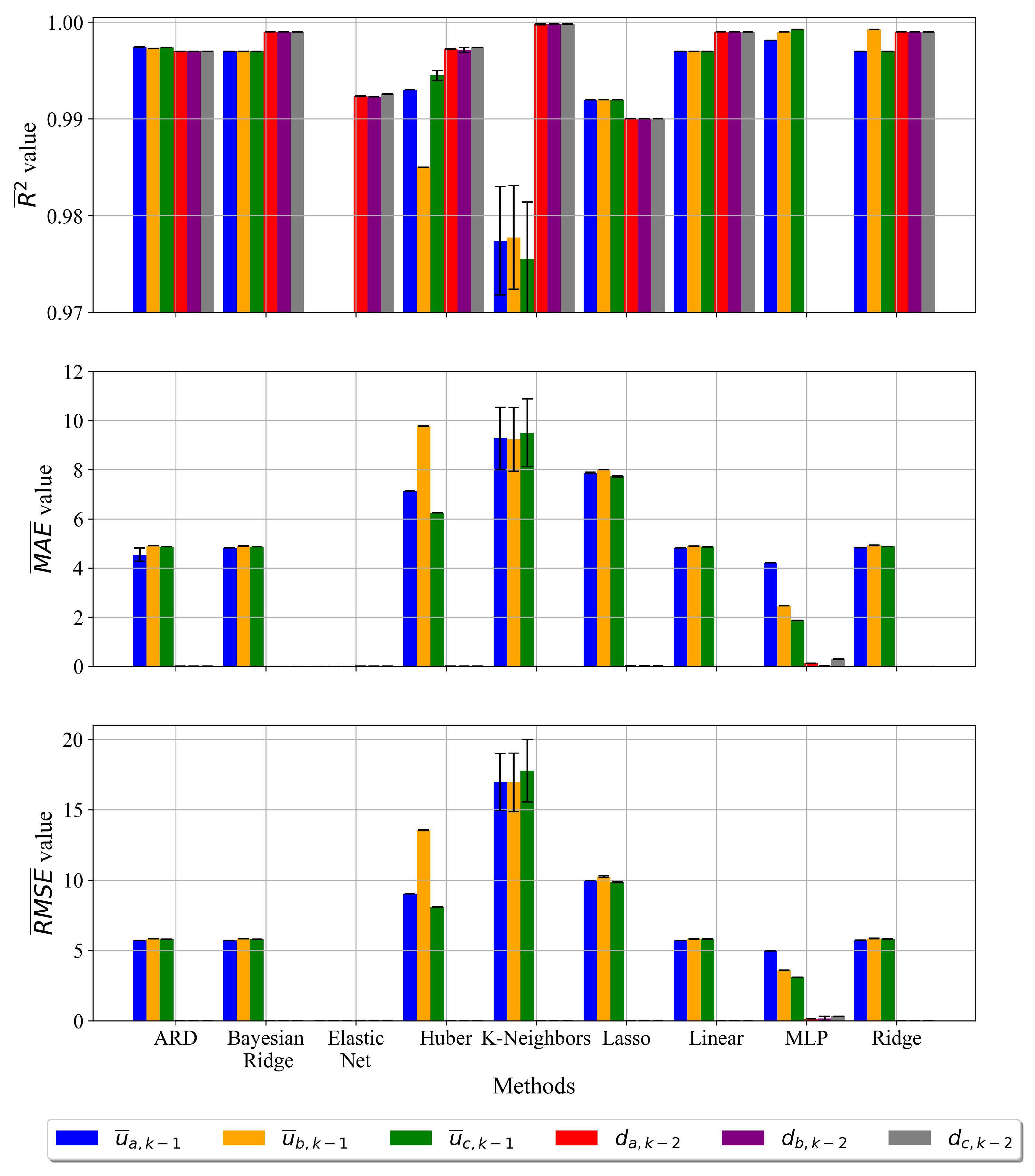 Electronics 11 02623 g009