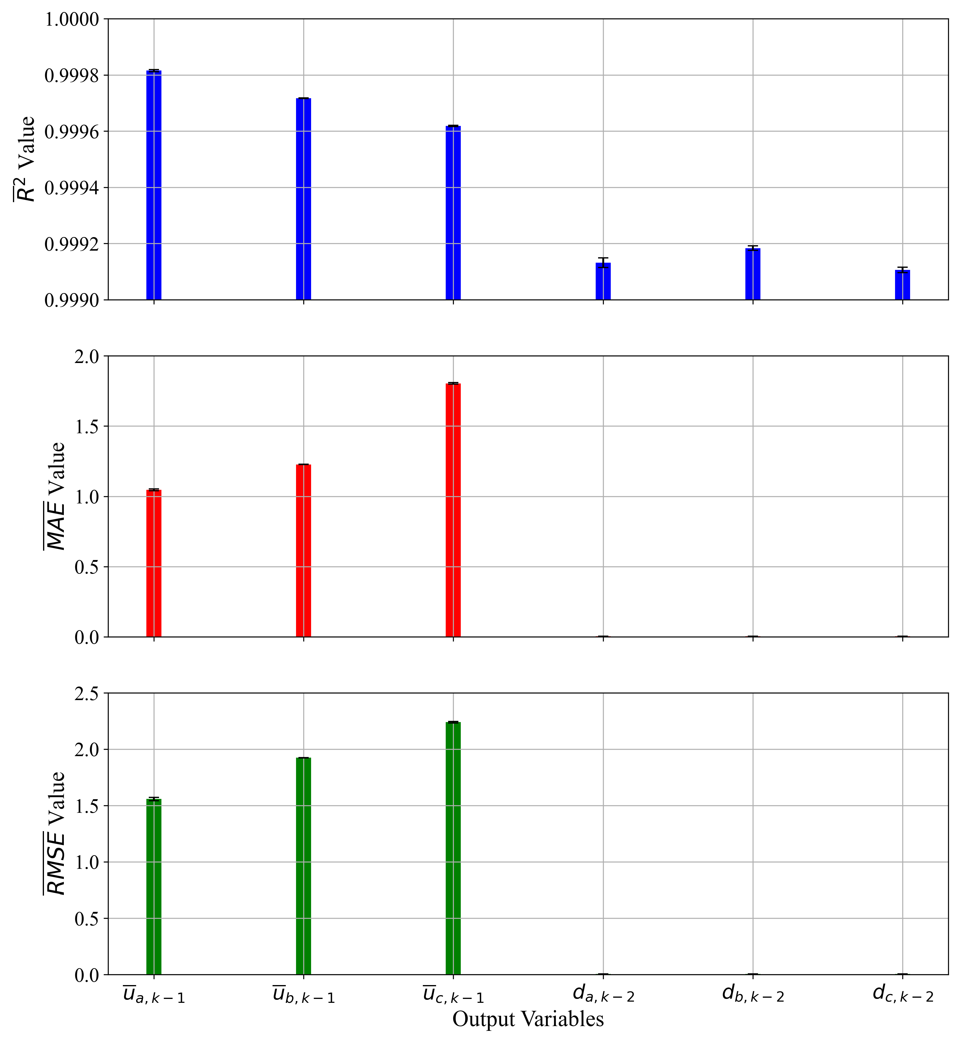 Electronics 11 02623 g011