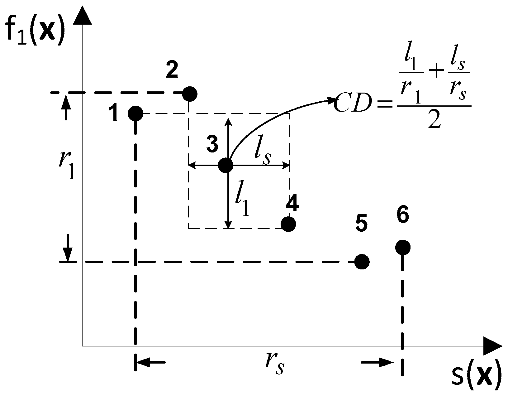 Electronics 11 02624 g006