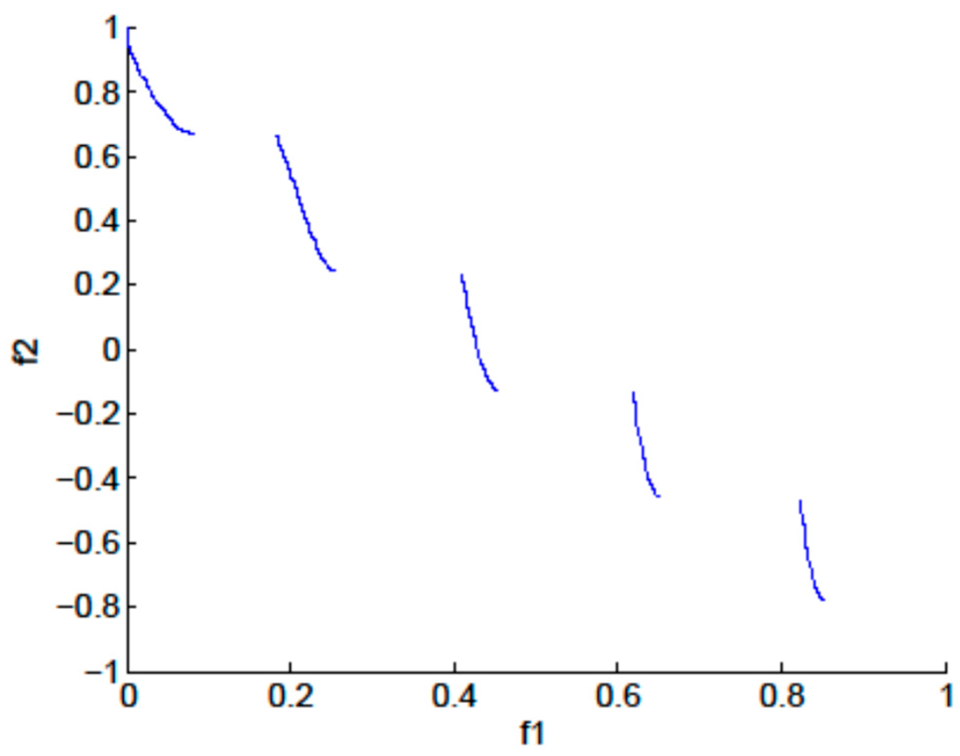 Electronics 11 02624 g010