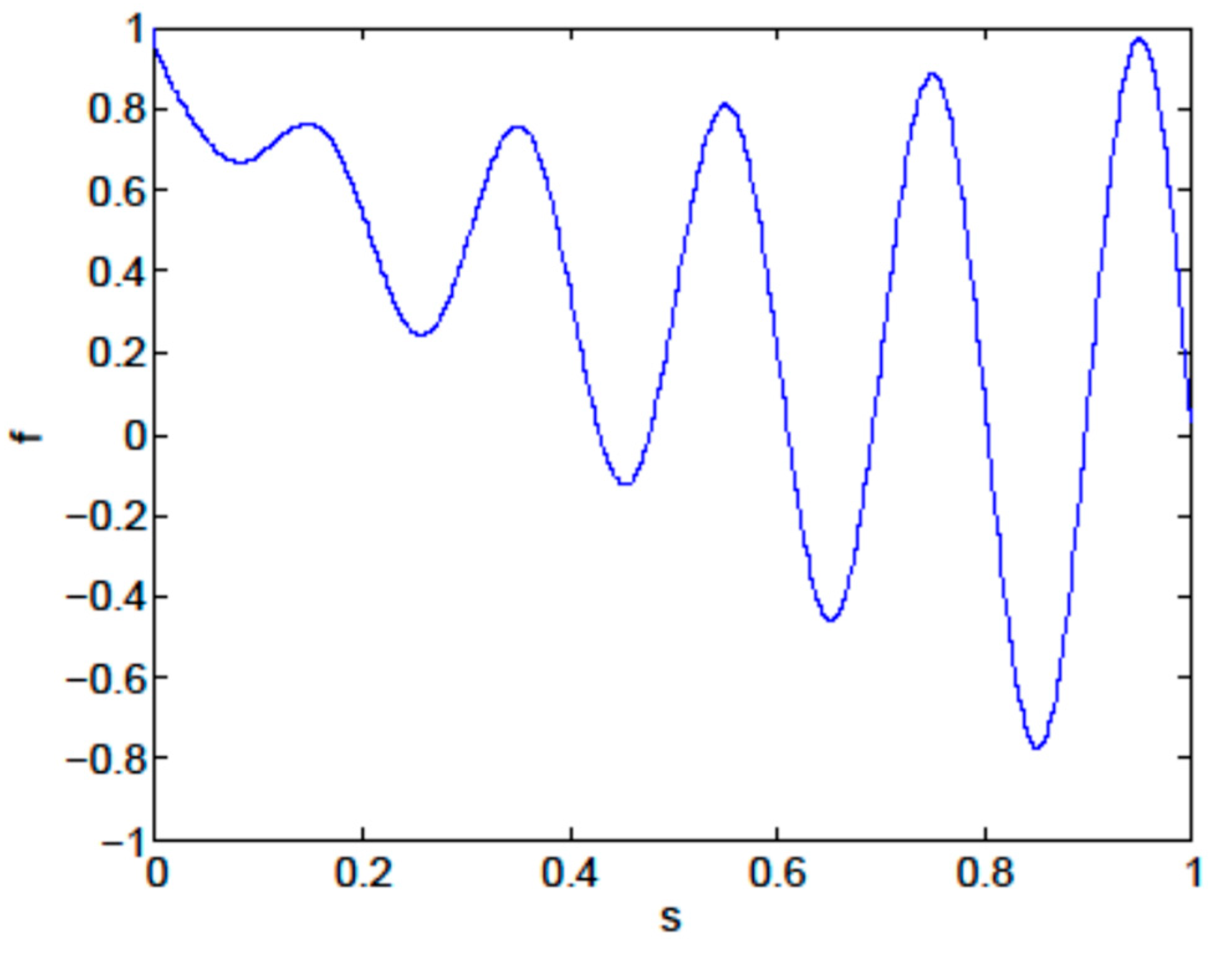 Electronics 11 02624 g011