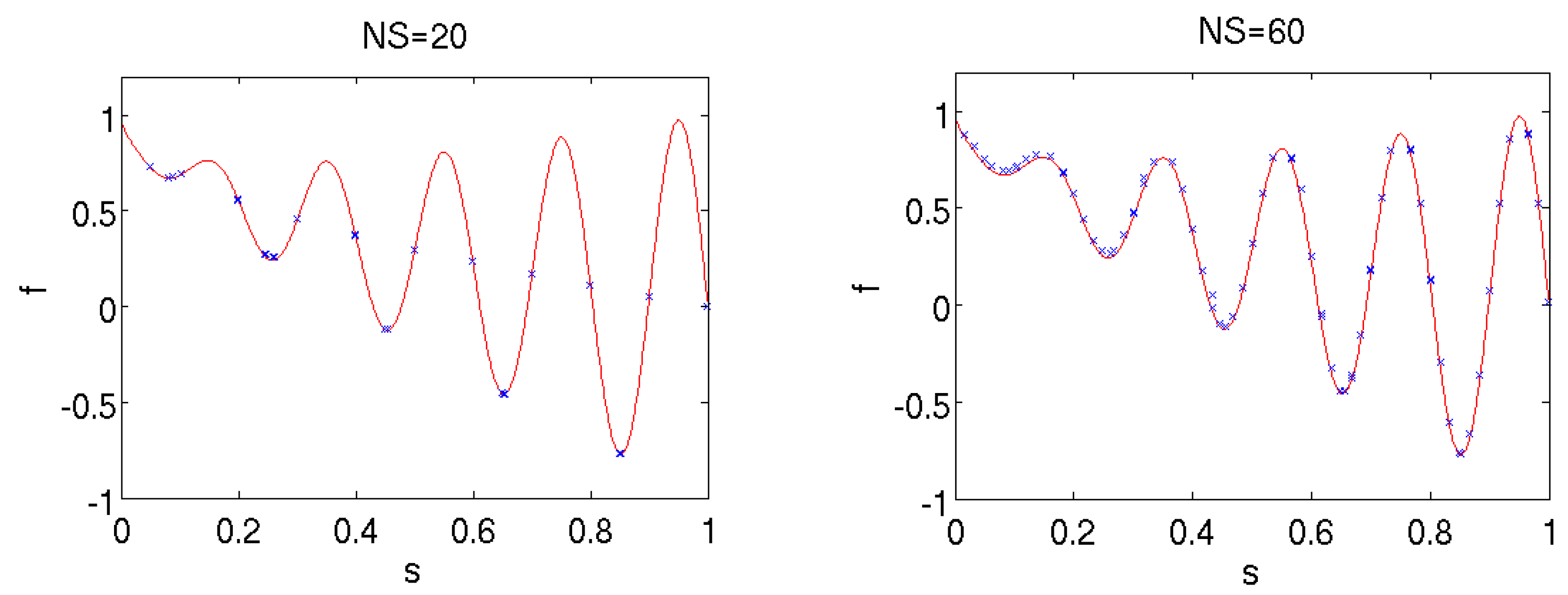 Electronics 11 02624 g013a