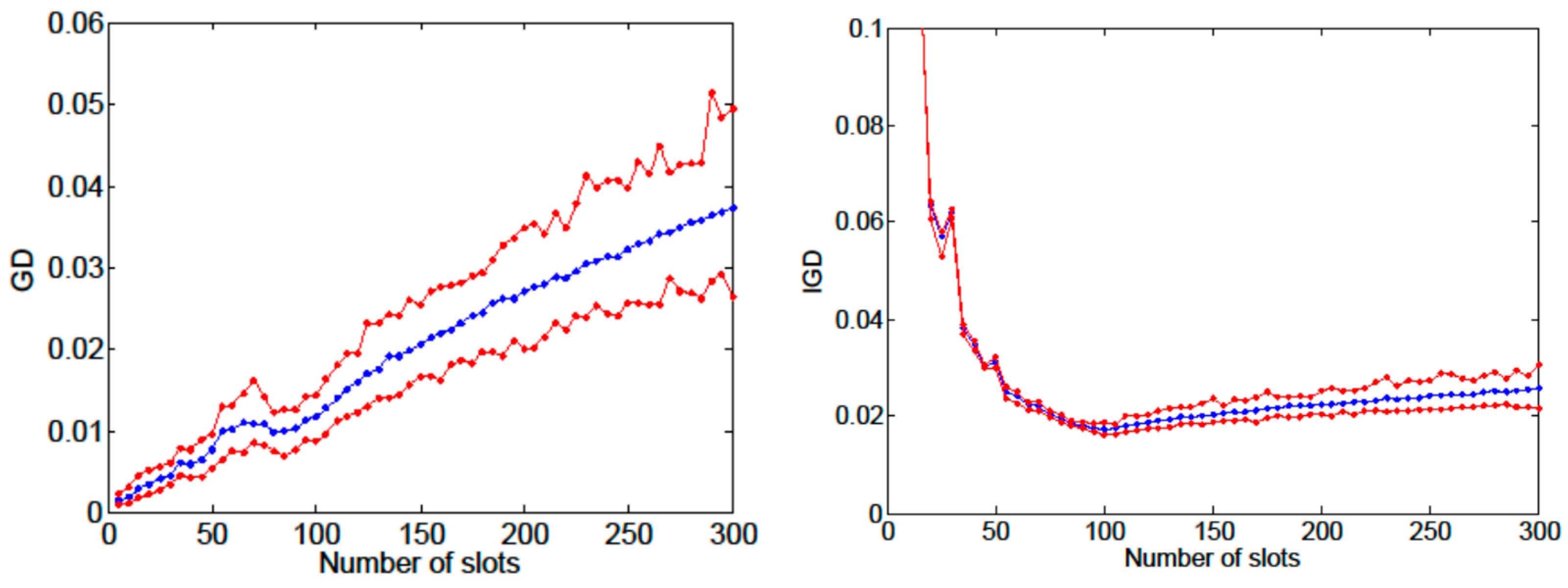 Electronics 11 02624 g014