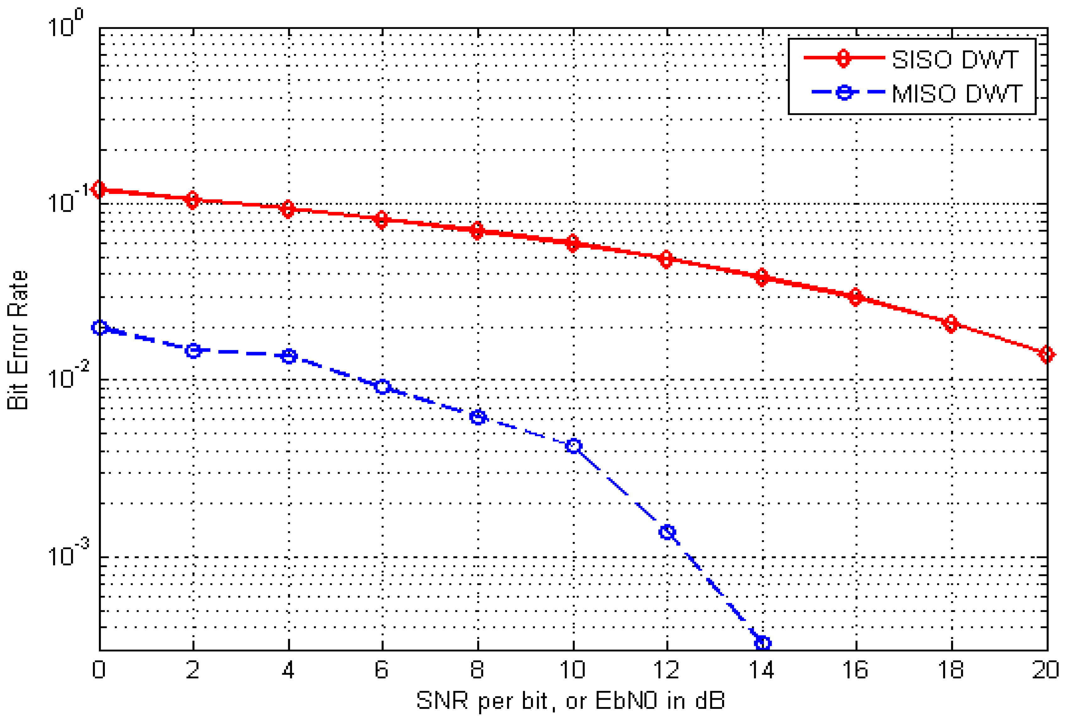 Electronics 11 02626 g003