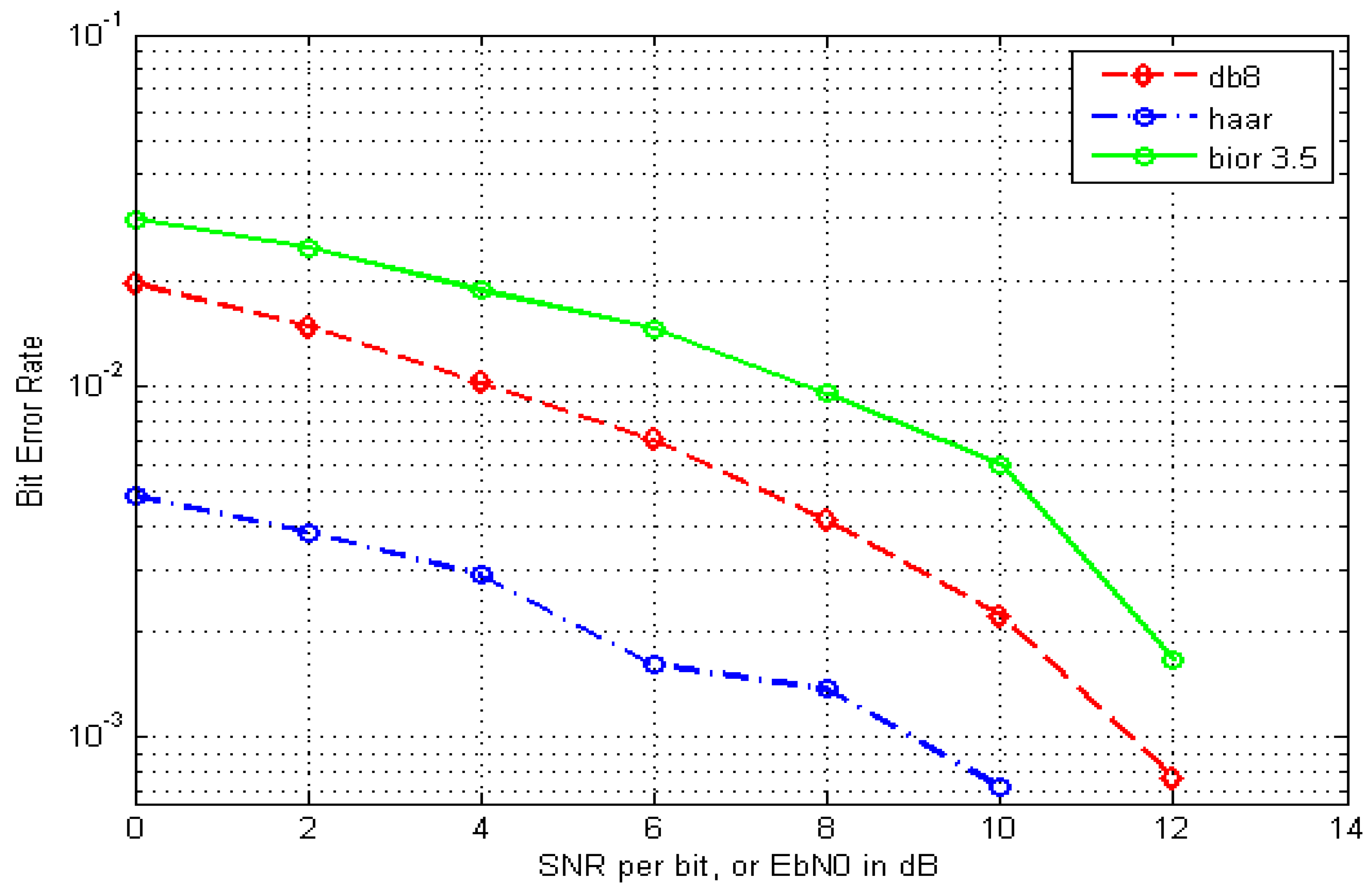 Electronics 11 02626 g005