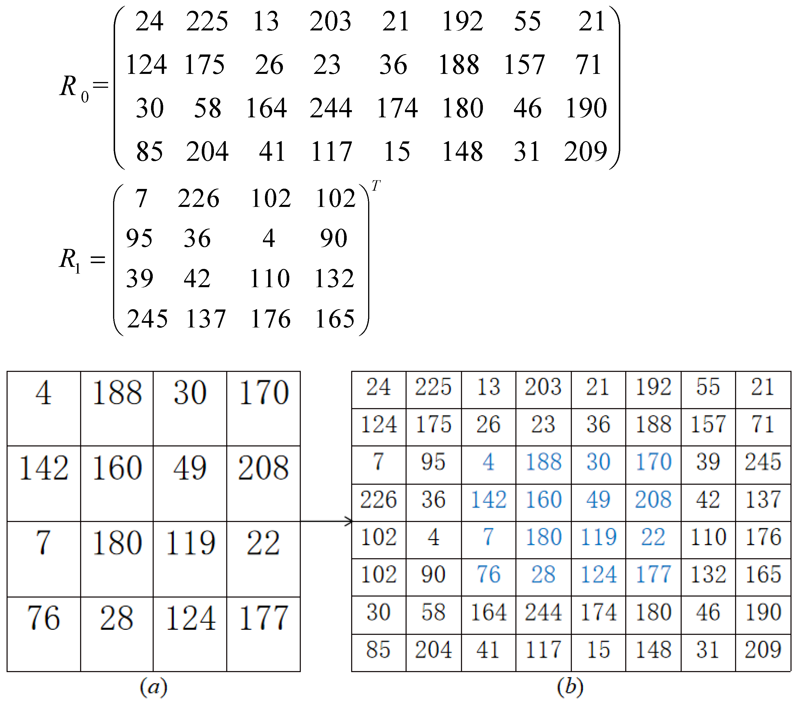 Electronics 11 02628 g003