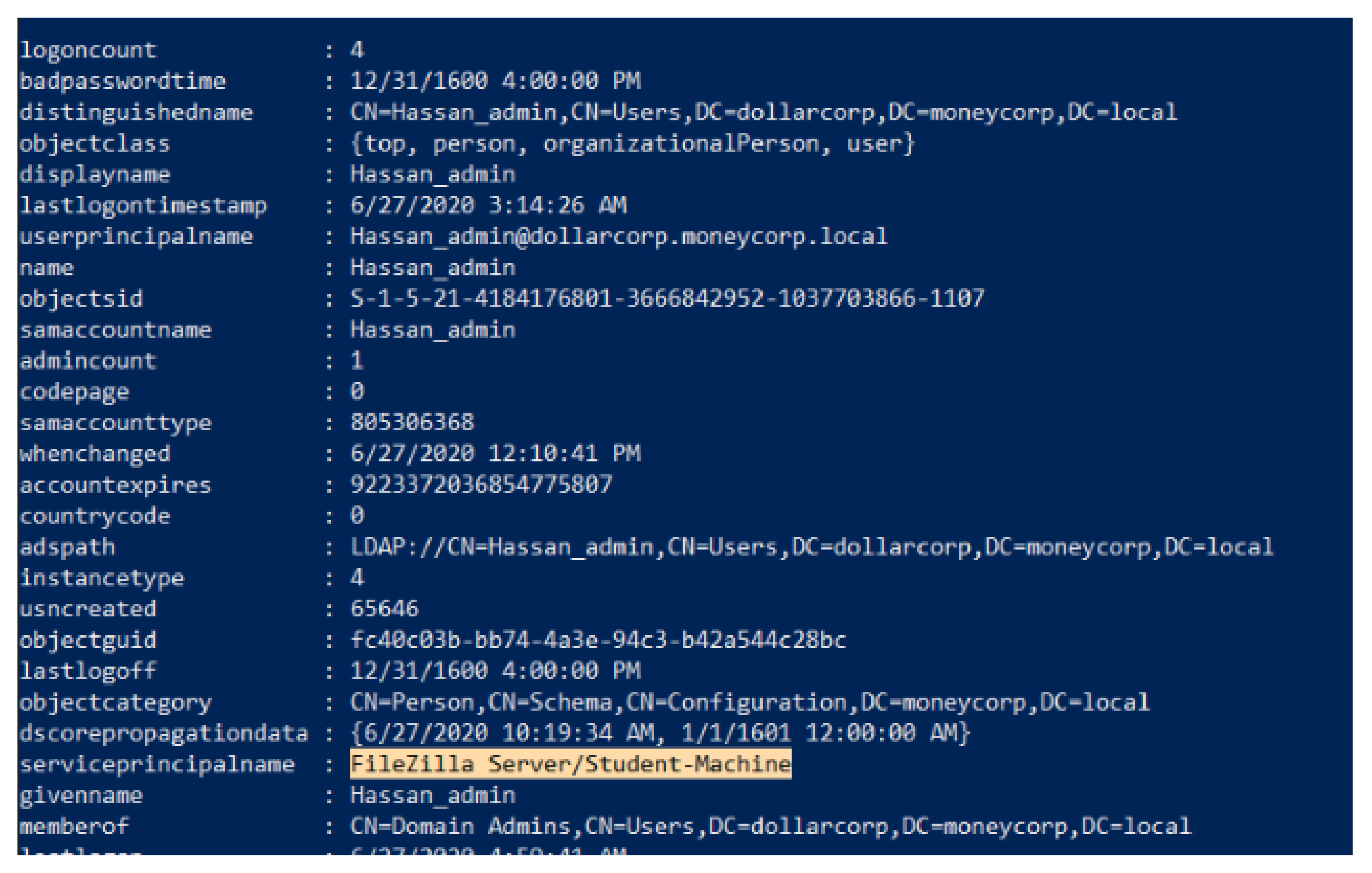 How To Extract Sensible Information From Dump Du Schéma Ad Electronics | Free Full-Text | Active Directory Attacks—Steps, Types, and Signatures