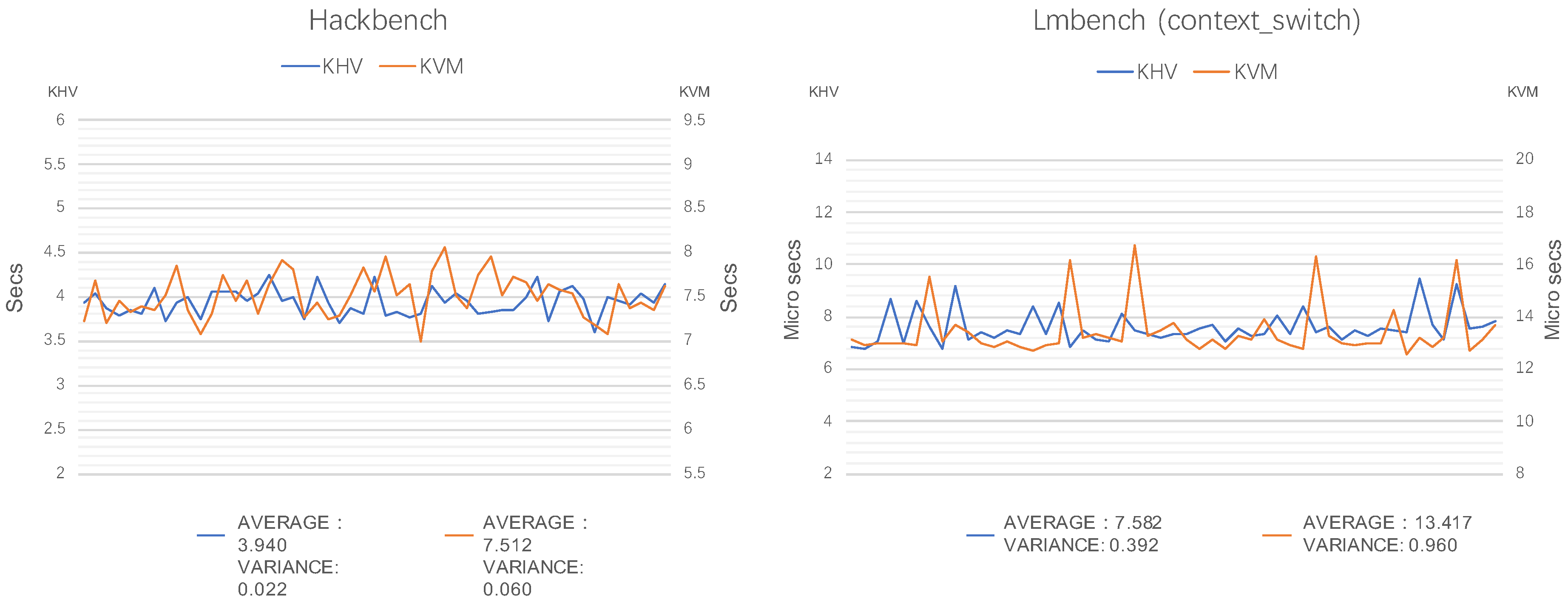 Electronics 11 02631 g013 550